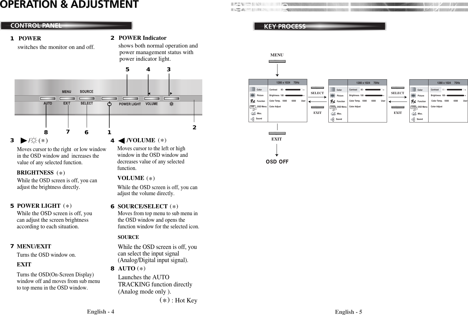 English - 5CONTROL PANELswitches the monitor on and off. shows both normal operation andpower management status withpower indicator light.POWER IndicatorPOWER 12English - 4OPERAOPERATION &amp; ADJUSTMENTTION &amp; ADJUSTMENT34Moves cursor to the right  or low windowin the OSD window and  increases thevalue of any selected function.While the OSD screen is off, you canadjust the brightness directly.Moves cursor to the left or highwindow in the OSD window anddecreases value of any selectedfunction.VOLUMEWhile the OSD screen is off, you canadjust the volume directly./VOLUME/     (   )POWER LIGHTMENU/EXIT57While the OSD screen is off, youcan adjust the screen brightnessaccording to each situation. SOURCE/SELECT 6Turns the OSD window on.EXITTurns the OSD(On-Screen Display)window off and moves from sub menuto top menu in the OSD window.AUTO 8Launches the AUTOTRACKING function directly(Analog mode only ).*(   )Moves from top menu to sub menu inthe OSD window and opens thefunction window for the selected icon.   SOURCEWhile the OSD screen is off, youcan select the input signal(Analog/Digital input signal).**(   )BRIGHTNESS*(   )*(   ) *(   )*(   )MENUEXITEXITSELECTEXITSELECTOSDColorPictureFunctionMisc.SoundOSD Menu1280 x 1024     75HzContrastBrightnessColor Temp.    9300         6500          UserColor Adjust100 - +95 - + ContrastBrightnessColor Temp.    9300         6500          UserColor Adjust100 - +95 - + ContrastBrightness Color Temp.    9300         6500          UserColor Adjust100 - +95 -+OSDColorPictureFunctionMisc.SoundOSD Menu1280 x 1024     75HzOSDColorPictureFunctionMisc.SoundOSD Menu1280 x 1024     75HzKEY PROCESS*(   ) : Hot Key31267845