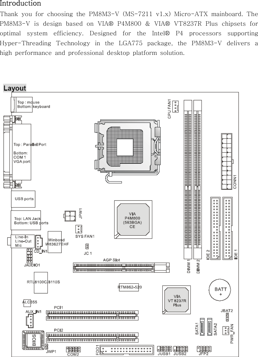 IntroductionThank you for choosing the PM8M3-V (MS-7211 v1.x) Micro-ATX mainboard. ThePM8M3-V is design based on VIA® P4M800 &amp; VIA® VT8237R Plus chipsets foroptimal system efficiency. Designed for the Intel® P4 processors supportingHyper-Threading Technology in the LGA775 package, the PM8M3-V delivers ahigh performance and professional desktop platform solution.