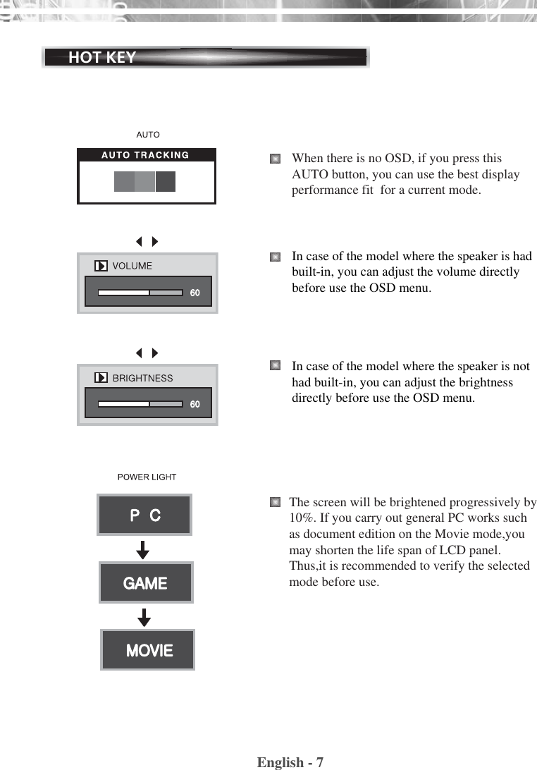 English - 7HOT KEYIn case of the model where the speaker is hadbuilt-in, you can adjust the volume directlybefore use the OSD menu.In case of the model where the speaker is nothad built-in, you can adjust the brightnessdirectly before use the OSD menu.When there is no OSD, if you press thisAUTO button, you can use the best displayperformance fit  for a current mode.The screen will be brightened progressively by10%. If you carry out general PC works suchas document edition on the Movie mode,youmay shorten the life span of LCD panel.Thus,it is recommended to verify the selectedmode before use.