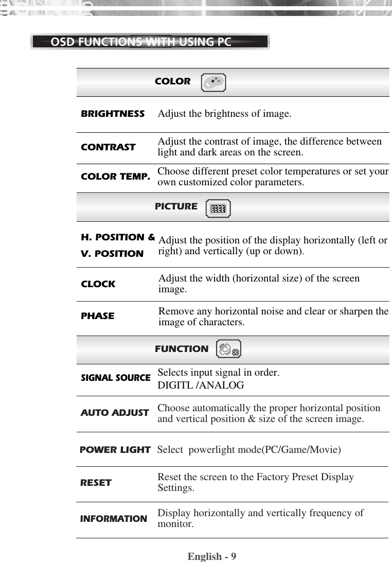 English - 9COLORFUNCTIONOSD FUNCTIONS WITH USING PCChoose different preset color temperatures or set yourown customized color parameters.COLOR TEMP.Adjust the position of the display horizontally (left orright) and vertically (up or down). H. POSITION &amp;  V. POSITIONRemove any horizontal noise and clear or sharpen theimage of characters.Adjust the width (horizontal size) of the screenimage. PHASECLOCKSelects input signal in order. DIGITL /ANALOGSIGNAL SOURCEAdjust the contrast of image, the difference betweenlight and dark areas on the screen.  CONTRASTAdjust the brightness of image.BRIGHTNESSPICTUREChoose automatically the proper horizontal positionand vertical position &amp; size of the screen image.AUTO ADJUSTSelect  powerlight mode(PC/Game/Movie)POWER LIGHTReset the screen to the Factory Preset DisplaySettings.RESETDisplay horizontally and vertically frequency ofmonitor.INFORMATION  