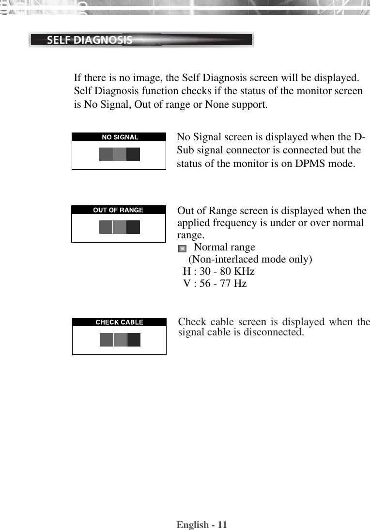 English - 11SELF DIAGNOSISIf there is no image, the Self Diagnosis screen will be displayed.Self Diagnosis function checks if the status of the monitor screenis No Signal, Out of range or None support.No Signal screen is displayed when the D-Sub signal connector is connected but thestatus of the monitor is on DPMS mode.Out of Range screen is displayed when theapplied frequency is under or over normalrange.Normal range(Non-interlaced mode only)H : 30 - 80 KHz V : 56 - 77 Hz    Check cable screen is displayed when thesignal cable is disconnected.