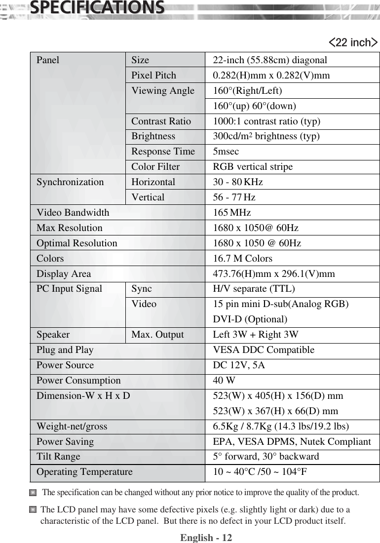 English - 12Panel  Size 22-inch (55.88cm) diagonalPixel Pitch 0.282(H)mm x 0.282(V)mmViewing Angle  160°(Right/Left)160°(up) 60°(down)Contrast Ratio  1000:1 contrast ratio (typ)Brightness 300cd/m2brightness (typ)Response Time  5msecColor Filter  RGB vertical stripeSynchronization Horizontal 30 - 80KHzVertical 56 - 77Hz Video Bandwidth 165MHzMax Resolution 1680 x 1050@ 60HzOptimal Resolution 1680 x 1050 @ 60HzColors 16.7 M Colors Display Area 473.76(H)mm x 296.1(V)mmPC Input Signal Sync H/V separate (TTL)Video 15 pin mini D-sub(Analog RGB)DVI-D (Optional)Speaker Max. Output  Left 3W + Right 3W Plug and Play VESA DDC CompatiblePower Source DC 12V, 5A      Power Consumption 40 WDimension-W x H x D  523(W) x 405(H) x 156(D) mm523(W) x 367(H) x 66(D) mmWeight-net/gross          6.5Kg / 8.7Kg (14.3 lbs/19.2 lbs)Power Saving EPA, VESA DPMS, Nutek CompliantTilt Range 5° forward, 30° backwardOperating Temperature 10 ~ 40°C /50 ~ 104°F&lt;22 inch&gt;The LCD panel may have some defective pixels (e.g. slightly light or dark) due to acharacteristic of the LCD panel.  But there is no defect in your LCD product itself.The specification can be changed without any prior notice to improve the quality of the product.SPECIFICASPECIFICATIONSTIONS