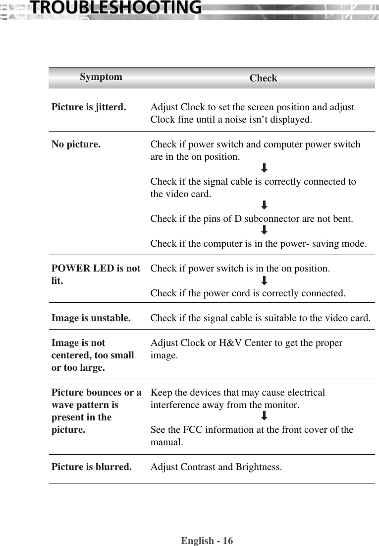 English - 16TROUBLESHOOTINGTROUBLESHOOTINGAdjust Clock to set the screen position and adjustClock fine until a noise isn’t displayed.Check if power switch and computer power switchare in the on position.Check if the signal cable is correctly connected tothe video card. Check if the pins of D subconnector are not bent.Check if the computer is in the power- saving mode. Check if power switch is in the on position.Check if the power cord is correctly connected.Check if the signal cable is suitable to the video card.Adjust Clock or H&amp;V Center to get the properimage.Keep the devices that may cause electrical interference away from the monitor. See the FCC information at the front cover of themanual.Adjust Contrast and Brightness.SymptomPicture is jitterd.No picture.POWER LED is notlit.Image is unstable.Image is notcentered, too smallor too large.Picture bounces or a wave pattern ispresent in thepicture.Picture is blurred.Check