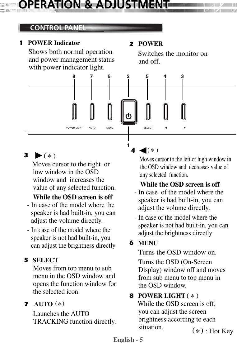 English - 5CONTROL PANEL                 OPERAOPERATION &amp; ADJUSTMENTTION &amp; ADJUSTMENT*(   ) : Hot KeySwitches the monitor onand off.Shows both normal operationand power management statuswith power indicator light.POWER Indicator POWER 2341Moves cursor to the right  orlow window in the OSDwindow and  increases thevalue of any selected function.While the OSD screen is off- In case of the model where thespeaker is had built-in, you canadjust the volume directly.- In case of the model where thespeaker is not had built-in, youcan adjust the brightness directlyMoves cursor to the left or high window inthe OSD window and  decreases value ofany selected  function.While the OSD screen is off- In case  of the model where thespeaker is had built-in, you canadjust the volume directly.- In case of the model where thespeaker is not had built-in, you canadjust the brightness directly*(    )(    )POWER LIGHTMENU86While the OSD screen is off,you can adjust the screenbrightness according to eachsituation. SELECT5Moves from top menu to submenu in the OSD window andopens the function window forthe selected icon. Turns the OSD window on.Turns the OSD (On-ScreenDisplay) window off and movesfrom sub menu to top menu inthe OSD window.AUTO7Launches the AUTOTRACKING function directly.*(   )*(    )*
