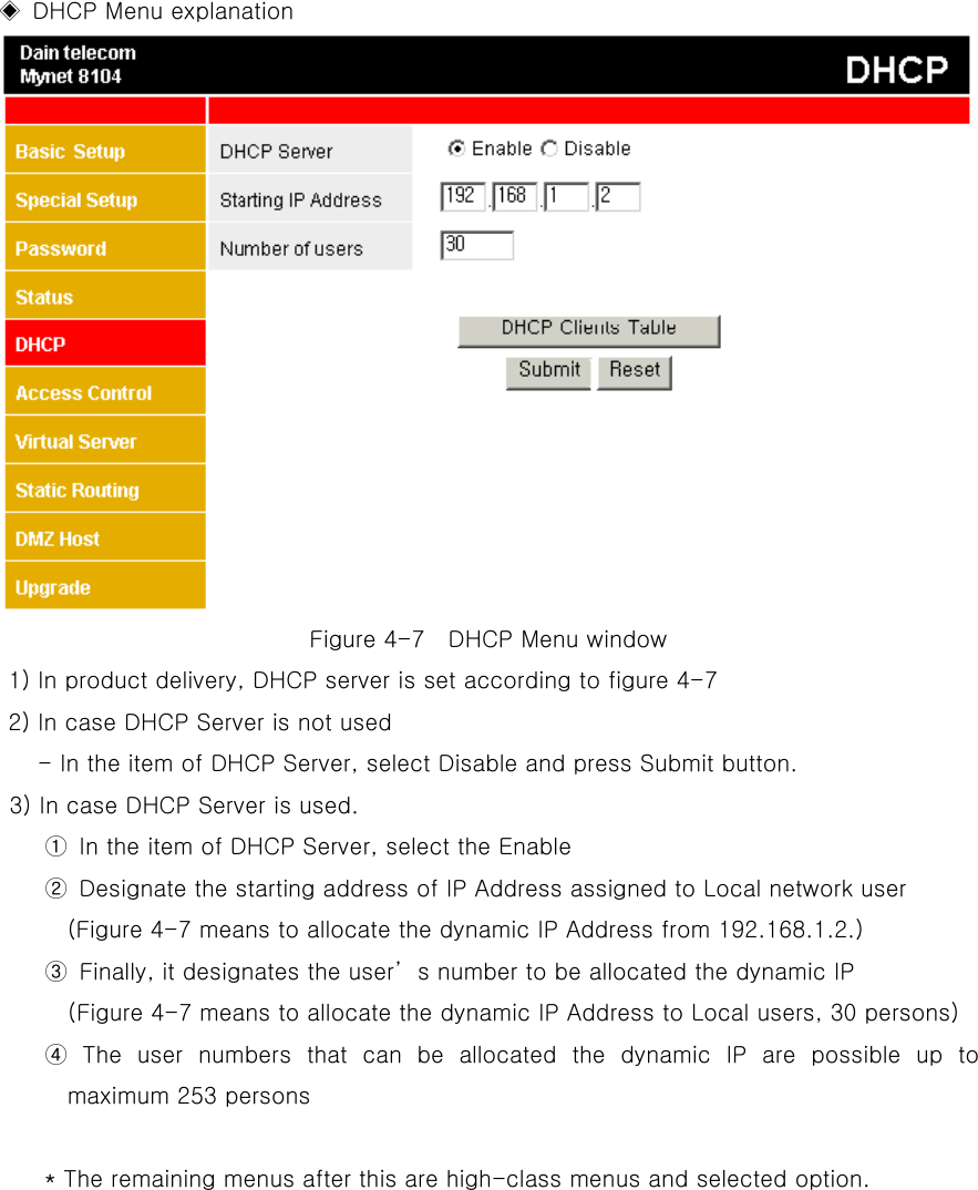    ◈  DHCP Menu explanation Figure 4-7    DHCP Menu window 1) In product delivery, DHCP server is set according to figure 4-7   2) In case DHCP Server is not used   - In the item of DHCP Server, select Disable and press Submit button.   3) In case DHCP Server is used.     ①  In the item of DHCP Server, select the Enable     ②  Designate the starting address of IP Address assigned to Local network user   (Figure 4-7 means to allocate the dynamic IP Address from 192.168.1.2.)     ③  Finally, it designates the user’s number to be allocated the dynamic IP               (Figure 4-7 means to allocate the dynamic IP Address to Local users, 30 persons)     ④ The user numbers that can be allocated the dynamic IP are possible up to maximum 253 persons         * The remaining menus after this are high-class menus and selected option.   