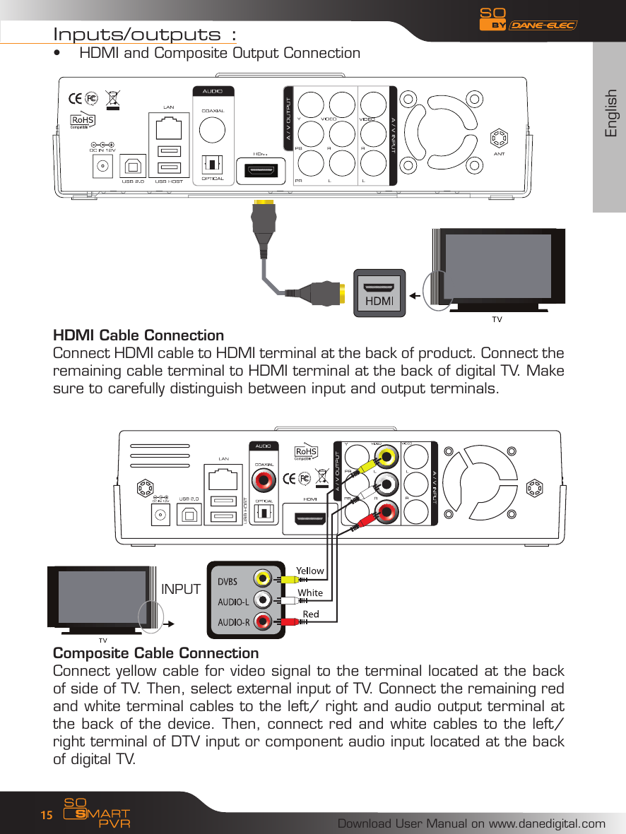 EnglishDownload User Manual on www.danedigital.com15Inputs/outputs :HDMI and Composite Output Connection&bull; HDMI Cable Connection Connect HDMI cable to HDMI terminal at the back of product. Connect the remaining cable terminal to HDMI terminal at the back of digital TV. Make sure to carefully distinguish between input and output terminals.Composite Cable ConnectionConnect yellow cable for video signal to the terminal located at the back of side of TV. Then, select external input of TV. Connect the remaining red and white terminal cables to the left/ right and audio output terminal at the back of the device. Then, connect red and white cables to the left/ right terminal of DTV input or component audio input located at the back of digital TV.INPUT