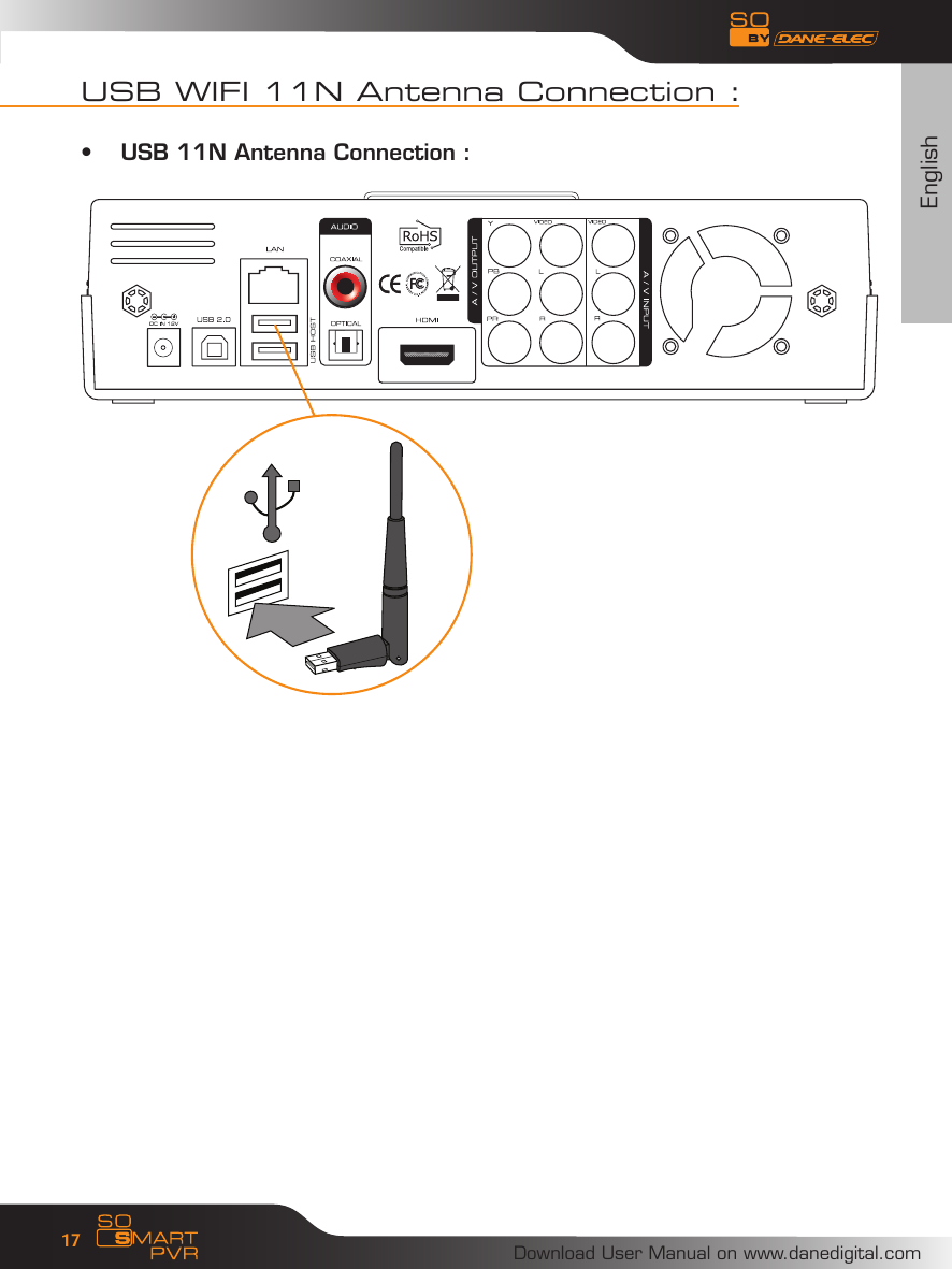 EnglishDownload User Manual on www.danedigital.com17USB WIFI 11N Antenna Connection :USB 11N Antenna Connection :&bull;