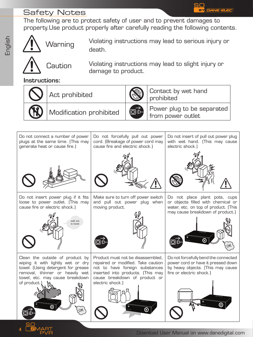 EnglishDownload User Manual on www.danedigital.com4Do not connect a number of power plugs at the same time. (This may generate heat or cause fire.)Do  not  forcefully  pull  out  power cord. (Breakage of power cord may cause fire and electric shock.)Do not insert of pull out power plug with  wet  hand.  (This  may  cause electric shock.)Do  not  insert  power  plug  if  it  fits loose  to  power  outlet.  (This  may cause fire or electric shock.)Make sure to turn off power switch and  pull  out  power  plug  when moving product.Do  not  place  plant  pots,  cups or  objects  filled  with  chemical  or water, etc. on top of product. (This may cause breakdown of product.)Clean  the  outside  of  product  by wiping  it  with  lightly  wet  or  dry towel. (Using detergent for grease removal,  thinner  or  heavily  wet towel,  etc.  may  cause  breakdown of product.)Product must not be disassembled, repaired or modified.  Take  caution not  to  have  foreign  substances inserted  into  products.  (This  may cause  breakdown  of  product  or electric shock.)Do not forcefully bend the connected power cord or have it pressed down by heavy  objects.  (This  may cause fire or electric shock.)Instructions:Act prohibited Contact by wet hand prohibitedModification prohibited Power plug to be separated from power outletSafety NotesViolating instructions may lead to serious injury or death.Violating instructions may lead to slight injury or damage to product.The following are to protect safety of user and to prevent damages to property.Use product properly after carefully reading the following contents.WarningCautionwall out is loose