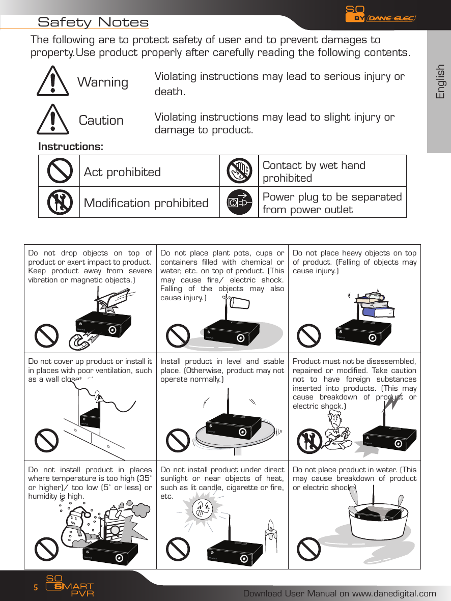 EnglishDownload User Manual on www.danedigital.com5Do  not  drop  objects  on  top  of product or exert impact to product. Keep  product  away  from  severe vibration or magnetic objects.)Do  not  place  plant  pots,  cups  or containers  filled  with  chemical  or water, etc. on top of product. (This may  cause  fire/  electric  shock. Falling  of  the  objects  may  also cause injury.)Do not place heavy objects on top of product.  (Falling  of objects may cause injury.)Do not cover up product or install it in places with poor ventilation, such as a wall closet, etc. Install  product  in  level  and  stable place. (Otherwise, product may not operate normally.)Product must not be disassembled, repaired or modified.  Take  caution not  to  have  foreign  substances inserted  into  products.  (This  may cause  breakdown  of  product  or electric shock.)Do  not  install  product  in  places where temperature is too high (35˚ or higher)/ too low (5˚ or less) or humidity is high.Do not install product under direct sunlight  or  near  objects  of  heat, such as lit candle, cigarette or fire, etc.Do not place product in water. (This may  cause  breakdown  of  product or electric shock.)Instructions:Act prohibited Contact by wet hand prohibitedModification prohibited Power plug to be separated from power outletSafety NotesViolating instructions may lead to serious injury or death.Violating instructions may lead to slight injury or damage to product.The following are to protect safety of user and to prevent damages to property.Use product properly after carefully reading the following contents.WarningCaution