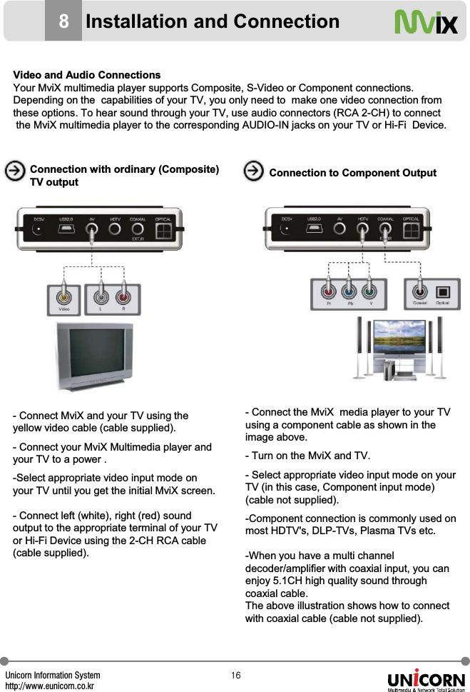 Unicorn Information Systemhttp://www.eunicorn.co.krX]8Installation and ConnectionConnection with ordinary (Composite) TV output Connection to Component OutputVideo and Audio ConnectionsYour MviX multimedia player supports Composite, S-Video or Component connections.Depending on the  capabilities of your TV, you only need to  make one video connection from these options. To hear sound through your TV, use audio connectors (RCA 2-CH) to connectthe MviX multimedia player to the corresponding AUDIO-IN jacks on your TV or Hi-Fi  Device.- Connect MviX and your TV using the yellow video cable (cable supplied). - Connect your MviX Multimedia player and your TV to a power . -Select appropriate video input mode on your TV until you get the initial MviX screen.- Connect left (white), right (red) sound output to the appropriate terminal of your TV or Hi-Fi Device using the 2-CH RCA cable (cable supplied).- Connect the MviX  media player to your TV using a component cable as shown in the image above. - Turn on the MviX and TV. - Select appropriate video input mode on your TV (in this case, Component input mode) (cable not supplied).-Component connection is commonly used on most HDTV's, DLP-TVs, Plasma TVs etc. -When you have a multi channel decoder/amplifier with coaxial input, you can enjoy 5.1CH high quality sound through coaxial cable.  The above illustration shows how to connect with coaxial cable (cable not supplied).