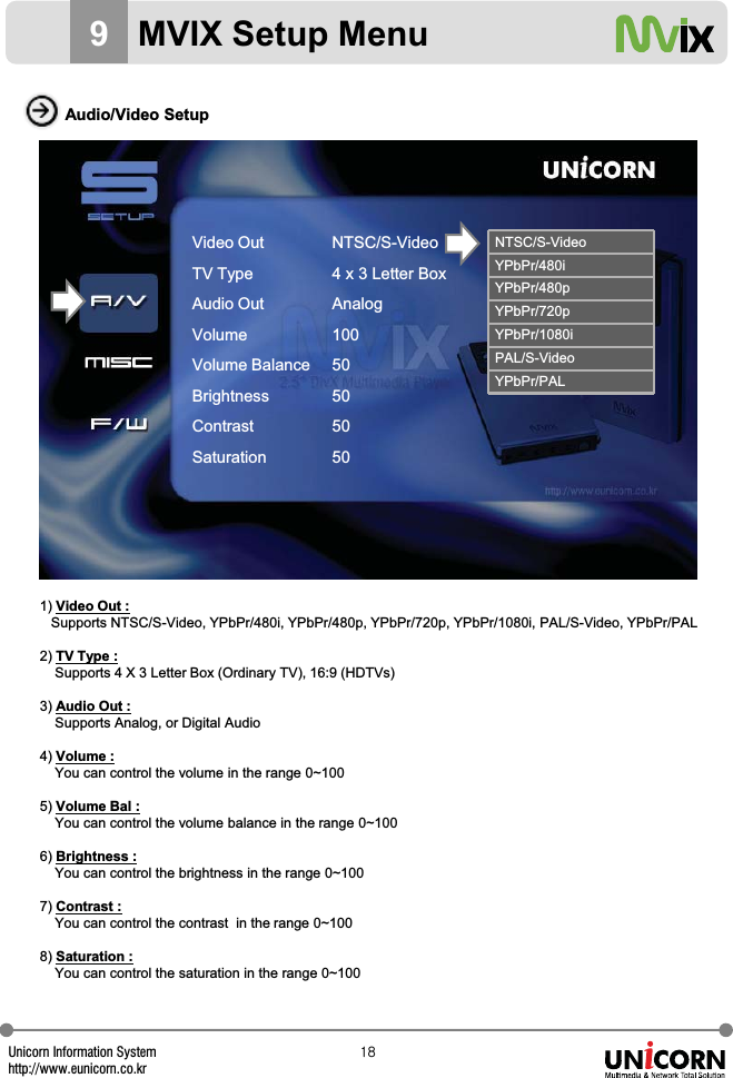 Unicorn Information Systemhttp://www.eunicorn.co.krX_9MVIX Setup MenuAudio/Video Setup1) Video Out :Supports NTSC/S-Video, YPbPr/480i, YPbPr/480p, YPbPr/720p, YPbPr/1080i, PAL/S-Video, YPbPr/PAL2) TV Type :Supports 4 X 3 Letter Box (Ordinary TV), 16:9 (HDTVs)3) Audio Out :Supports Analog, or Digital Audio4) Volume :You can control the volume in the range 0~1005) Volume Bal :You can control the volume balance in the range 0~1006) Brightness :You can control the brightness in the range 0~100 7) Contrast :You can control the contrast  in the range 0~100 8) Saturation :You can control the saturation in the range 0~100 NTSC/S-VideoYPbPr/480iYPbPr/480pYPbPr/720pYPbPr/1080iPAL/S-VideoYPbPr/PALVideo OutTV TypeAudio OutVolumeVolume BalanceBrightnessContrastSaturationNTSC/S-Video4 x 3 Letter BoxAnalog10050505050
