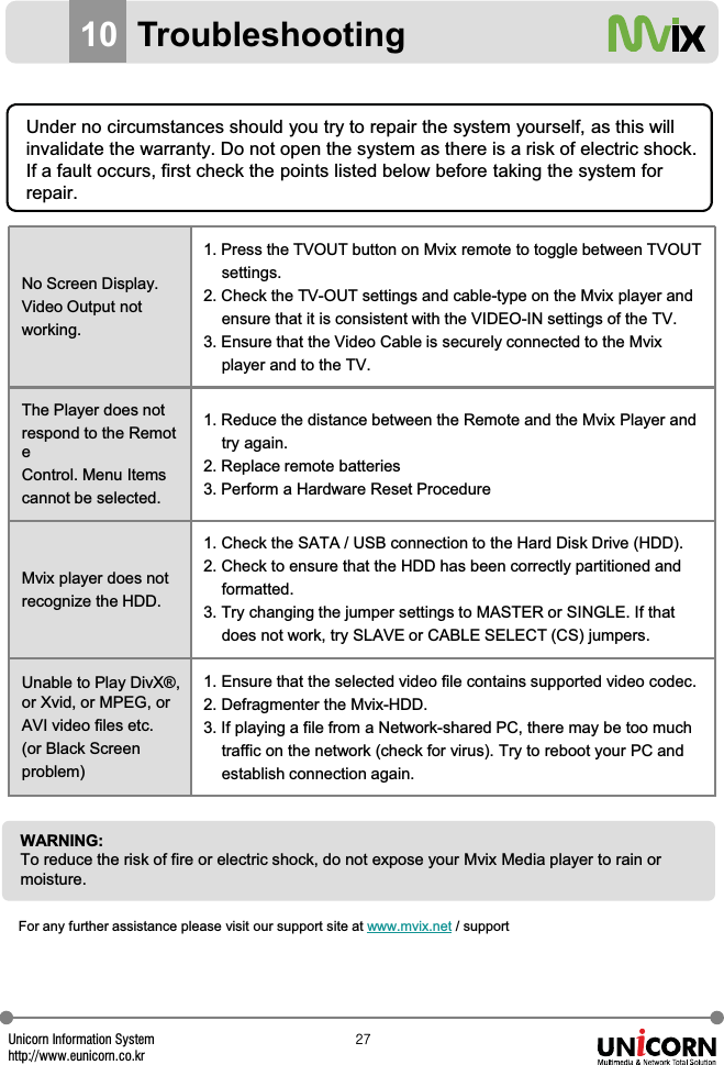 Unicorn Information Systemhttp://www.eunicorn.co.krY^Under no circumstances should you try to repair the system yourself, as this will invalidate the warranty. Do not open the system as there is a risk of electric shock. If a fault occurs, first check the points listed below before taking the system for repair.No Screen Display. Video Output not working.1. Press the TVOUT button on Mvix remote to toggle between TVOUT settings.2. Check the TV-OUT settings and cable-type on the Mvix player and ensure that it is consistent with the VIDEO-IN settings of the TV.3. Ensure that the Video Cable is securely connected to the Mvix player and to the TV.The Player does not respond to the RemoteControl. Menu Items cannot be selected.1. Reduce the distance between the Remote and the Mvix Player and try again.2. Replace remote batteries3. Perform a Hardware Reset ProcedureMvix player does notrecognize the HDD.1. Check the SATA / USB connection to the Hard Disk Drive (HDD).2. Check to ensure that the HDD has been correctly partitioned and formatted.3. Try changing the jumper settings to MASTER or SINGLE. If that does not work, try SLAVE or CABLE SELECT (CS) jumpers.Unable to Play DivX&reg;, or Xvid, or MPEG, or AVI video files etc. (or Black Screen problem)1. Ensure that the selected video file contains supported video codec.2. Defragmenter the Mvix-HDD.3. If playing a file from a Network-shared PC, there may be too much traffic on the network (check for virus). Try to reboot your PC and establish connection again.WARNING: To reduce the risk of fire or electric shock, do not expose your Mvix Media player to rain or moisture.For any further assistance please visit our support site at www.mvix.net / support10 Troubleshooting