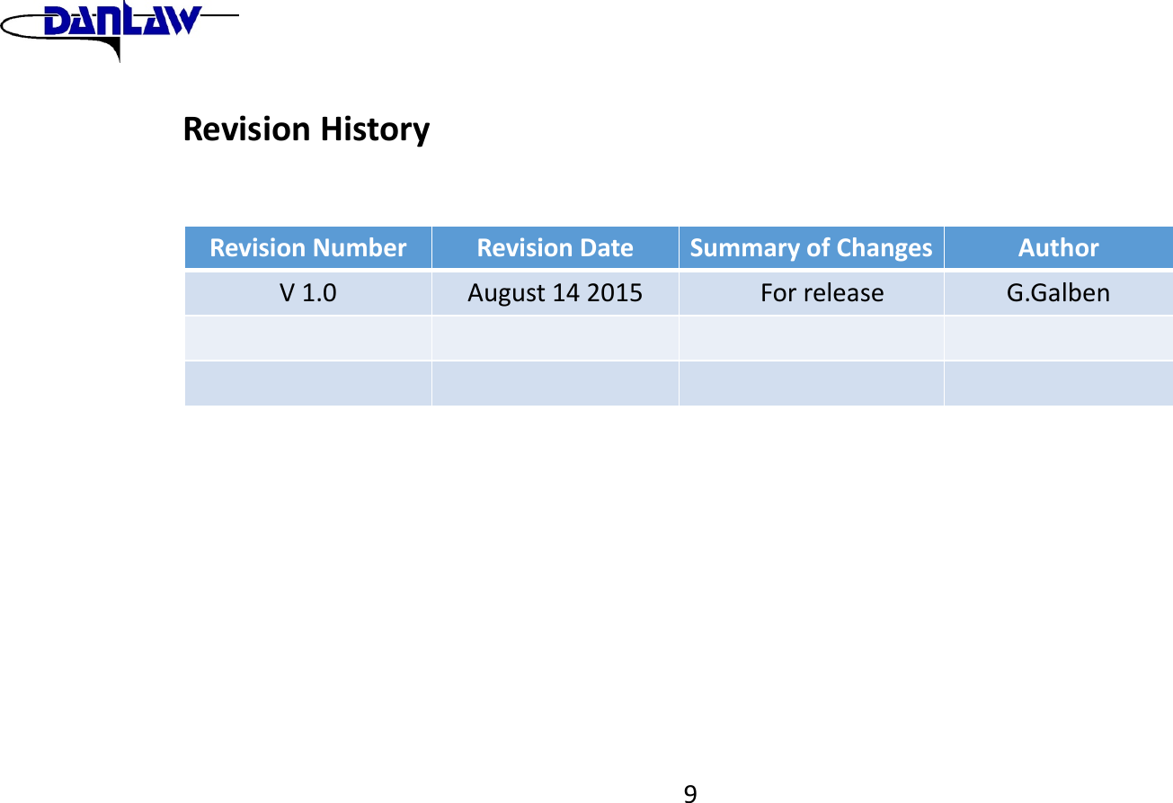 RevisionNumber RevisionDate SummaryofChanges AuthorV1.0 August 142015 Forrelease G.GalbenRevisionHistory9