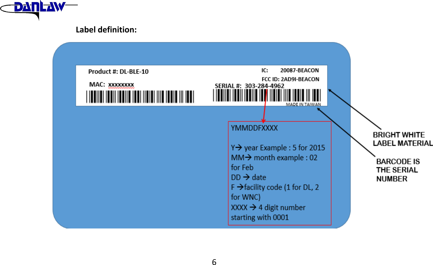 Labeldefinition:6