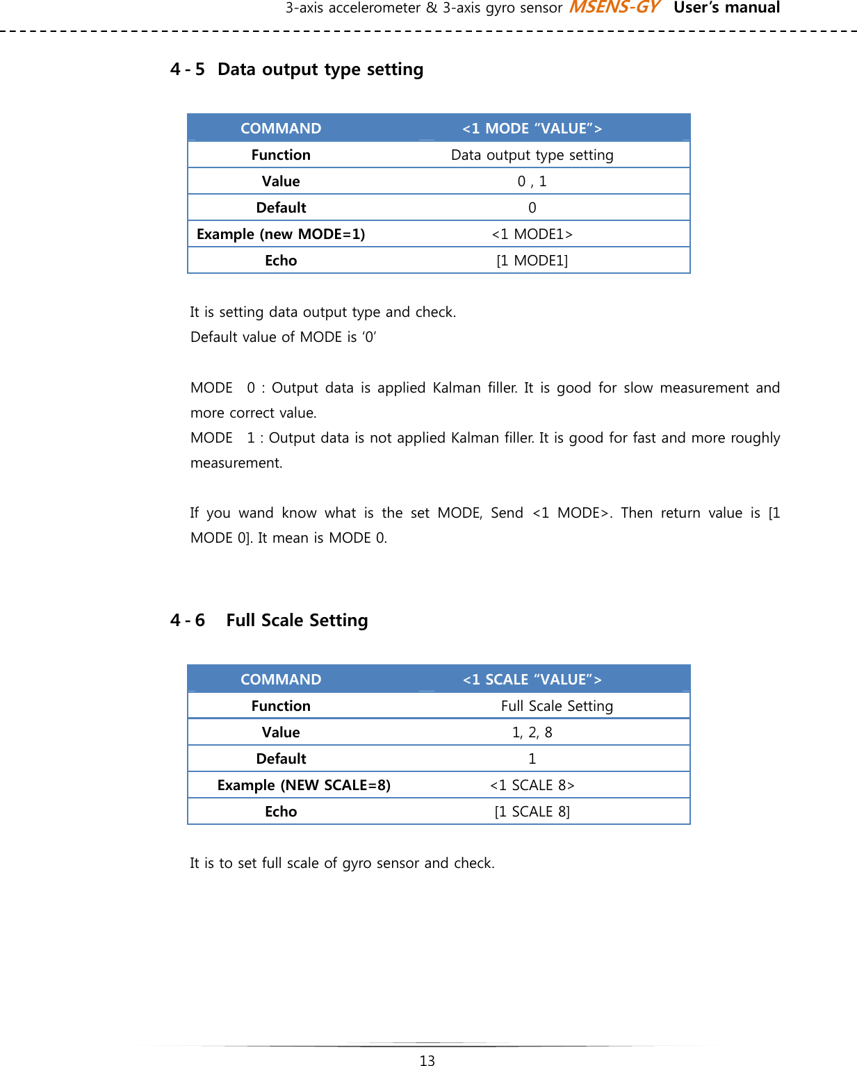 3-axis accelerometer &amp; 3-axis gyro sensor MSENS-GY    User’s manual   13   ４-５  Data output type setting  COMMAND  &lt;1 MODE “VALUE”&gt; Function  Data output type setting Value  0 , 1 Default  0 Example (new MODE=1)  &lt;1 MODE1&gt; Echo  [1 MODE1]  It is setting data output type and check.   Default value of MODE is ‘0’  MODE    0 :  Output data  is applied  Kalman filler.  It is  good for  slow measurement and more correct value. MODE   1 : Output data is not applied Kalman filler. It is good for fast and more roughly measurement.  If you wand know what is the set MODE, Send &lt;1 MODE&gt;. Then return value is [1 MODE 0]. It mean is MODE 0.   ４-６    Full Scale Setting  COMMAND  &lt;1 SCALE “VALUE”&gt; Function  Full Scale Setting Value  1, 2, 8 Default  1 Example (NEW SCALE=8)  &lt;1 SCALE 8&gt; Echo  [1 SCALE 8]  It is to set full scale of gyro sensor and check.        