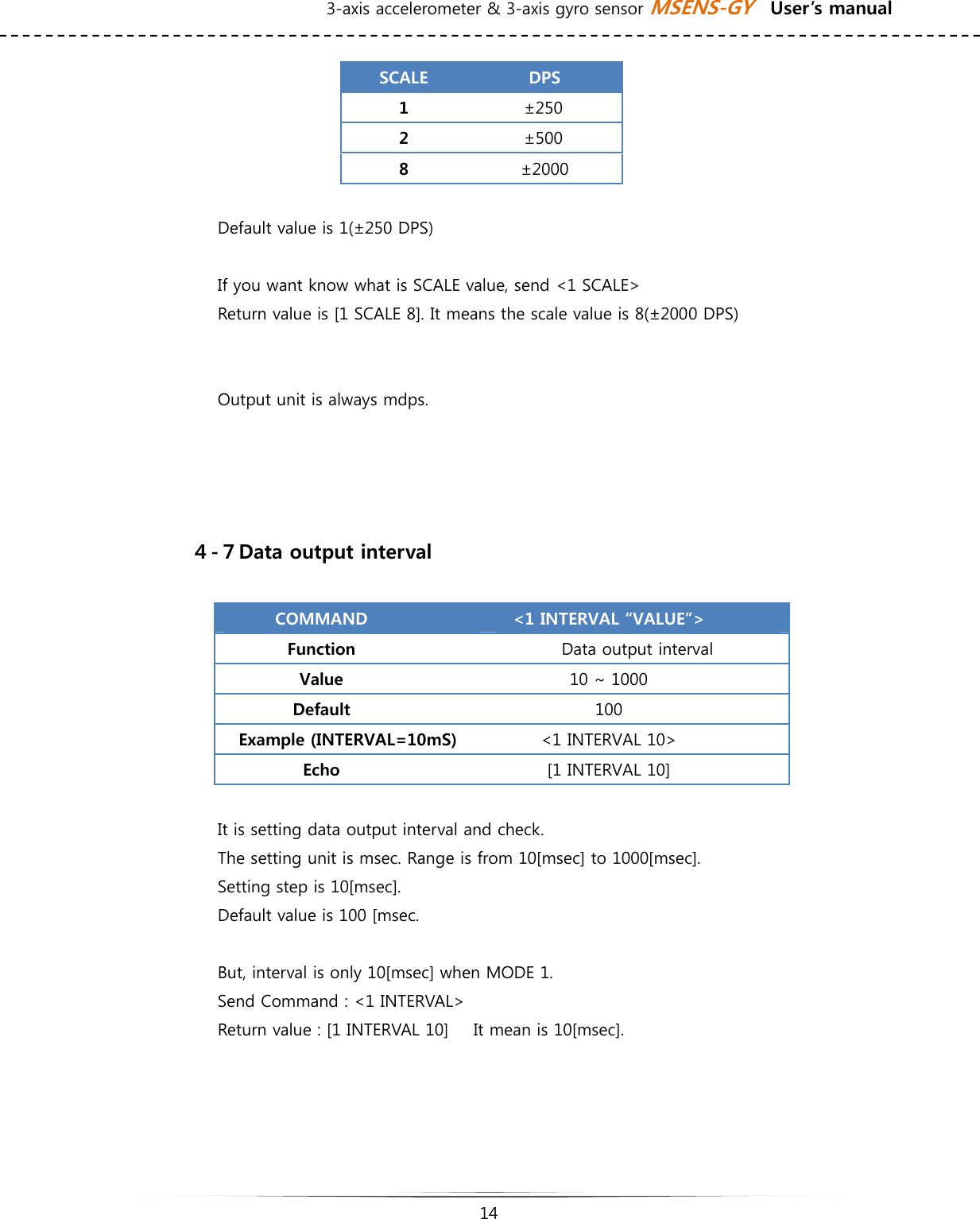 3-axis accelerometer &amp; 3-axis gyro sensor MSENS-GY    User’s manual   14   SCALE  DPS 1  ±250   2  ±500 8  ±2000  Default value is 1(±250 DPS)  If you want know what is SCALE value, send &lt;1 SCALE&gt; Return value is [1 SCALE 8]. It means the scale value is 8(±2000 DPS)     Output unit is always mdps.       ４-７Data output interval  COMMAND  &lt;1 INTERVAL “VALUE”&gt; Function  Data output interval Value  10 ~ 1000 Default  100 Example (INTERVAL=10mS)  &lt;1 INTERVAL 10&gt; Echo  [1 INTERVAL 10]   It is setting data output interval and check.   The setting unit is msec. Range is from 10[msec] to 1000[msec]. Setting step is 10[msec]. Default value is 100 [msec.  But, interval is only 10[msec] when MODE 1. Send Command : &lt;1 INTERVAL&gt;   Return value : [1 INTERVAL 10]      It mean is 10[msec].      