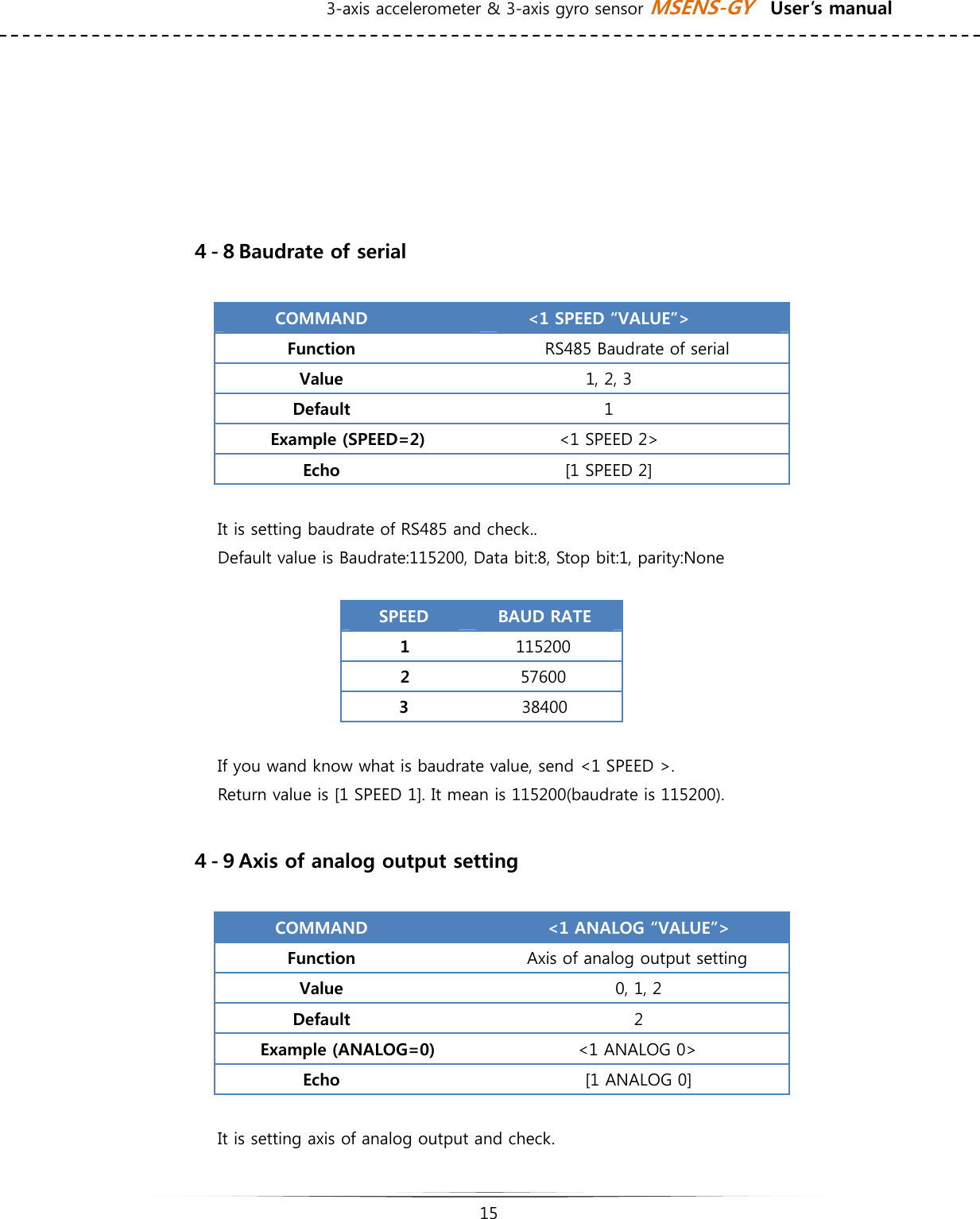 3-axis accelerometer &amp; 3-axis gyro sensor MSENS-GY    User’s manual   15        ４-８Baudrate of serial  COMMAND  &lt;1 SPEED “VALUE”&gt; Function  RS485 Baudrate of serial Value  1, 2, 3 Default  1 Example (SPEED=2)  &lt;1 SPEED 2&gt; Echo  [1 SPEED 2]  It is setting baudrate of RS485 and check..    Default value is Baudrate:115200, Data bit:8, Stop bit:1, parity:None    SPEED  BAUD RATE 1  115200 2  57600 3  38400  If you wand know what is baudrate value, send &lt;1 SPEED &gt;. Return value is [1 SPEED 1]. It mean is 115200(baudrate is 115200).    ４-９Axis of analog output setting  COMMAND  &lt;1 ANALOG “VALUE”&gt; Function  Axis of analog output setting Value  0, 1, 2 Default  2 Example (ANALOG=0)  &lt;1 ANALOG 0&gt; Echo  [1 ANALOG 0]  It is setting axis of analog output and check. 