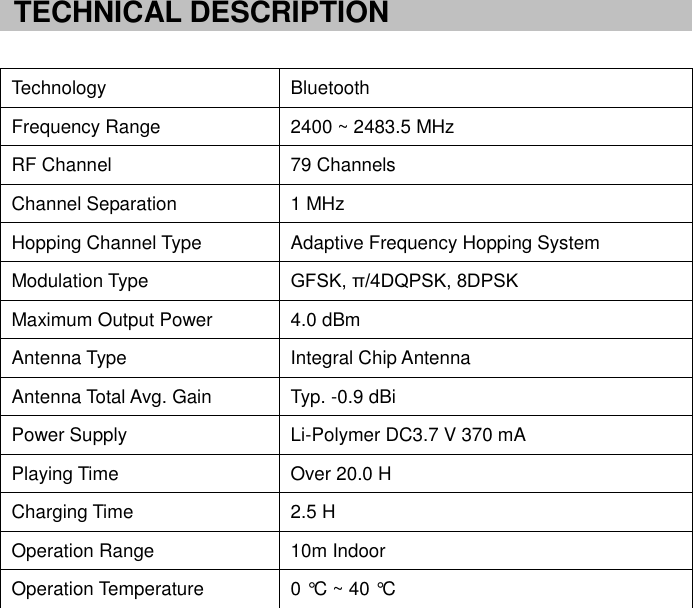      Technology Bluetooth   Frequency Range 2400 ~ 2483.5 MHz RF Channel 79 Channels Channel Separation 1 MHz Hopping Channel Type Adaptive Frequency Hopping System Modulation Type GFSK, π/4DQPSK, 8DPSK Maximum Output Power 4.0 dBm Antenna Type Integral Chip Antenna Antenna Total Avg. Gain Typ. -0.9 dBi Power Supply Li-Polymer DC3.7 V 370 mA Playing Time Over 20.0 H Charging Time 2.5 H Operation Range 10m Indoor Operation Temperature 0 °C ~ 40 °C     TECHNICAL DESCRIPTION 