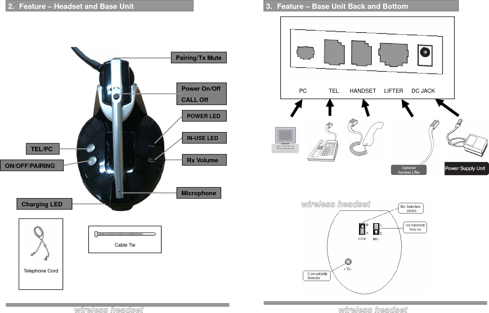   Despite the sophistication behind the unit, the set-up and operation of the unit is remarkably simple. Please follow these steps in the following pages and refer to the drawings on the previous pages and you will be up and running with your new wireless headset in a very short time.  Important : Before first use, please charge the headset fully for up to 2 hours to maximize your battery operational life.   1   Assemble the HEADSET and BATTERY If you press the POWER ON/OFF button shortly, the LED is powered on. After power on, the LED blinks once at intervals of 2 seconds. If you press the POWER ON/OFF button for 3 or 4 seconds, The power is off.   2   Connect the TELEPHONE HANDSET TO THE UNIT Unplug the handset cord from your telephone base unit and plug it into the  HANDSET port located on the back of the base unit.   3   Connect the TELEPHONE BASE UNIT TO THE UNIT Use the supplied telephone cord and connect on end to the HANDSET port on your telephone base unit. The other end should be connected to the TELEPHONE port located on the back of the base unit.   4. Setting Up the Headset     4   Connect the POWER SUPPLY UNIT Plug the Power Supply Unit to the DC Input Jack on the back of the base unit. Then connect the Power Supply Unit to your wall supply.   5   Place the headset on the base unit to charge     Important: Before first use, please charge the headset fully for up to 2 hours to maximize your battery operational life.   !   Place the headset on the base unit to charge Always place the headset on the base unit when not in use to allow your headset to be charged and ensure the talk-time and life of the battery.  Before first use, please charge the headset fully for up to 2 hours to maximize your battery operational life.  Only use the base unit fitted with the original power supply unit to charge your headset, or damaged and incorrect operation may occur.   5. Battery Charging 