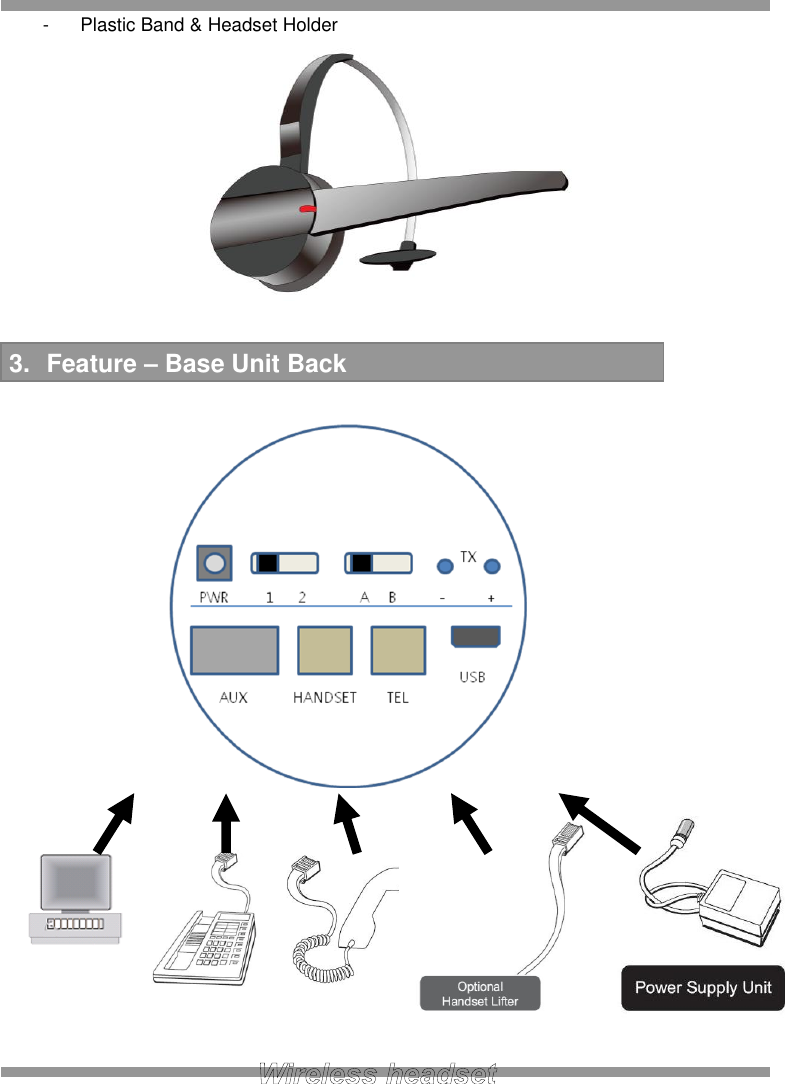 -  Plastic Band &amp; Headset Holder                                                          3.  Feature – Base Unit Back 