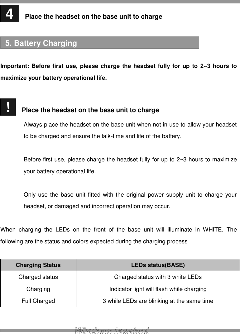  4   Place the headset on the base unit to charge    Important: Before first use, please charge the headset fully  for  up to  2~3 hours to maximize your battery operational life.   !   Place the headset on the base unit to charge Always place the headset on the base unit when not in use to allow your headset to be charged and ensure the talk-time and life of the battery.  Before first use, please charge the headset fully for up to 2~3 hours to maximize your battery operational life.  Only use  the  base  unit fitted with the original  power  supply unit  to  charge your headset, or damaged and incorrect operation may occur.  When  charging  the  LEDs  on  the  front  of  the  base  unit  will  illuminate  in  WHITE.  The following are the status and colors expected during the charging process.  Charging Status LEDs status(BASE) Charged status Charged status with 3 white LEDs Charging Indicator light will flash while charging Full Charged 3 while LEDs are blinking at the same time   5. Battery Charging 