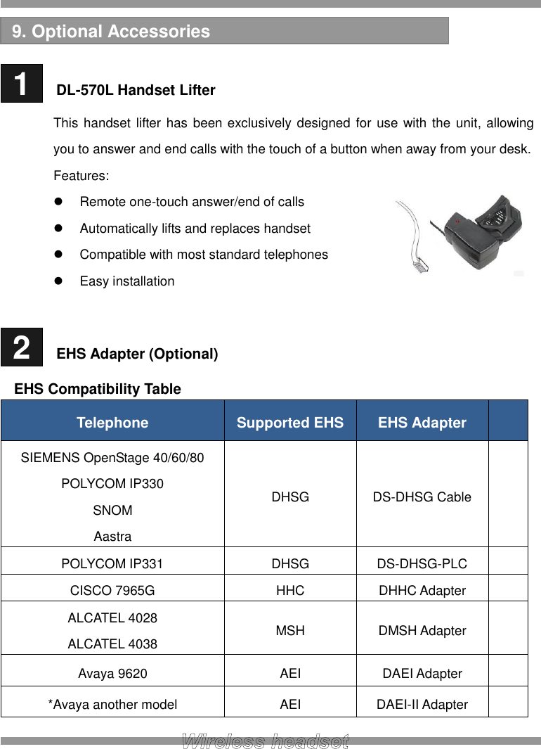    1   DL-570L Handset Lifter This handset lifter has been exclusively designed for use with the unit, allowing you to answer and end calls with the touch of a button when away from your desk. Features:   Remote one-touch answer/end of calls   Automatically lifts and replaces handset   Compatible with most standard telephones   Easy installation   2   EHS Adapter (Optional) EHS Compatibility Table Telephone Supported EHS EHS Adapter  SIEMENS OpenStage 40/60/80 POLYCOM IP330 SNOM Aastra DHSG DS-DHSG Cable  POLYCOM IP331 DHSG DS-DHSG-PLC  CISCO 7965G HHC DHHC Adapter  ALCATEL 4028 ALCATEL 4038 MSH DMSH Adapter  Avaya 9620 AEI DAEI Adapter  *Avaya another model AEI DAEI-II Adapter   9. Optional Accessories  