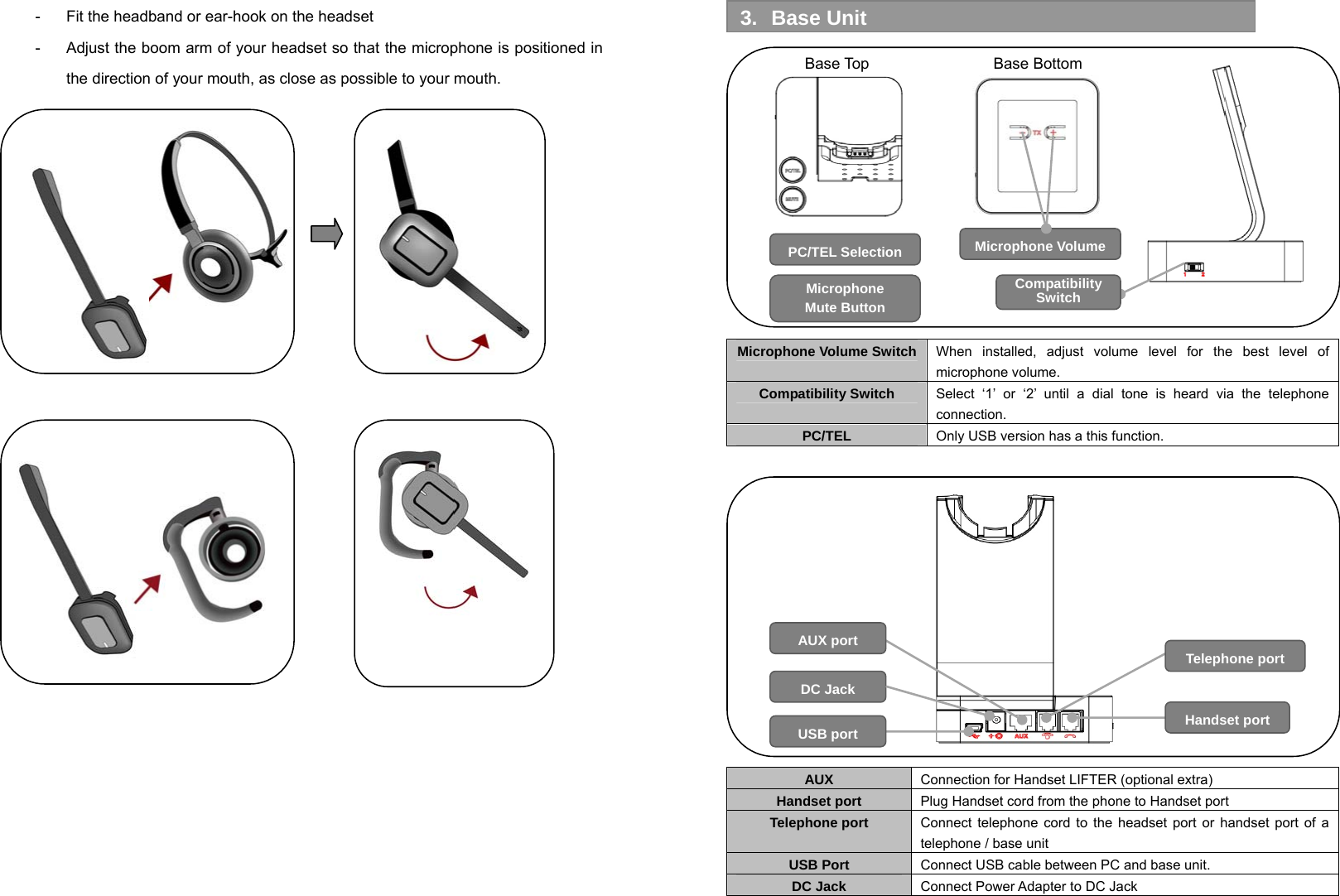 -  Fit the headband or ear-hook on the headset -  Adjust the boom arm of your headset so that the microphone is positioned in the direction of your mouth, as close as possible to your mouth.                                           Base Top                Base Bottom          Microphone Volume Switch When installed, adjust volume level for the best level of microphone volume. Compatibility Switch  Select ‘1’ or ‘2’ until a dial tone is heard via the telephone connection. PC/TEL  Only USB version has a this function.            AUX  Connection for Handset LIFTER (optional extra) Handset port  Plug Handset cord from the phone to Handset port Telephone port  Connect telephone cord to the headset port or handset port of a telephone / base unit USB Port  Connect USB cable between PC and base unit. DC Jack  Connect Power Adapter to DC Jack  3. Base Unit PC/TEL Selection USB port AUX port Handset port Telephone port DC Jack Compatibility  Switch  Microphone  Mute Button Microphone Volume