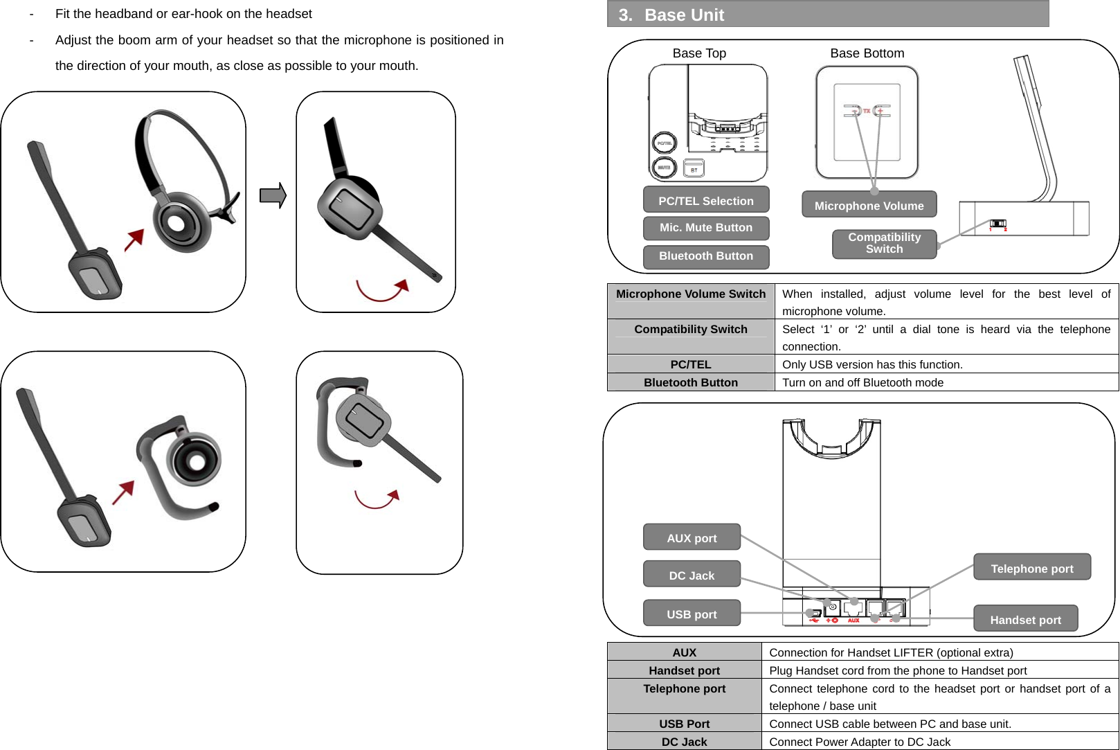 -  Fit the headband or ear-hook on the headset -  Adjust the boom arm of your headset so that the microphone is positioned in the direction of your mouth, as close as possible to your mouth.                                           Base Top                Base Bottom          Microphone Volume Switch When installed, adjust volume level for the best level of microphone volume. Compatibility Switch  Select ‘1’ or ‘2’ until a dial tone is heard via the telephone connection. PC/TEL  Only USB version has this function. Bluetooth Button  Turn on and off Bluetooth mode           AUX  Connection for Handset LIFTER (optional extra) Handset port  Plug Handset cord from the phone to Handset port Telephone port  Connect telephone cord to the headset port or handset port of a telephone / base unit USB Port  Connect USB cable between PC and base unit. DC Jack  Connect Power Adapter to DC Jack  3. Base Unit PC/TEL Selection USB port AUX port Handset port Telephone port DC Jack Compatibility  Switch  Mic. Mute Button Microphone VolumeBluetooth Button 