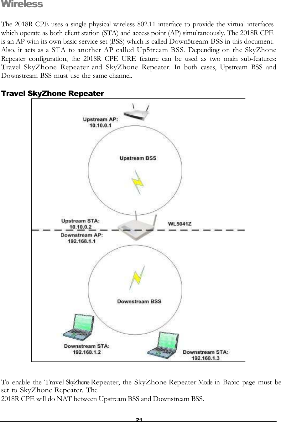 21        Wireless  The 2018R CPE uses a single physical wireless 802.11 interface to provide the virtual interfaces which operate as both client station (STA) and access point (AP) simultaneously. The 2018R CPE is an AP with its own basic service set (BSS) which is called Down5tream BSS in this document. Also, it acts as a STA to another AP called Up5tream BSS. Depending on the SkyZhone Repeater  configuration,  the  2018R  CPE  URE  feature  can  be  used  as  two  main  sub-features: Travel SkyZhone  Repeater and SkyZhone  Repeater.  In  both  cases,  Upstream  BSS  and Downstream BSS must use the same channel.  Travel SkyZhone Repeater                                            To enable the Travel SkyZhone Repeater, the SkyZhone Repeater Mode  in Ba5ic page must be set to SkyZhone Repeater. The 2018R CPE will do NAT between Upstream BSS and Downstream BSS. 