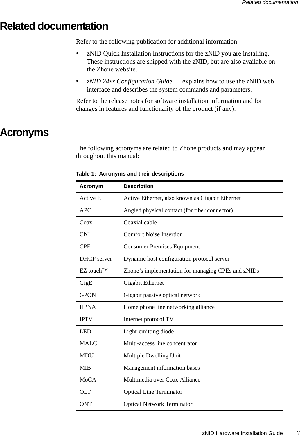 Related documentation zNID Hardware Installation Guide 7Related documentationRefer to the following publication for additional information:•zNID Quick Installation Instructions for the zNID you are installing. These instructions are shipped with the zNID, but are also available on the Zhone website.•zNID 24xx Configuration Guide — explains how to use the zNID web interface and describes the system commands and parameters. Refer to the release notes for software installation information and for changes in features and functionality of the product (if any).AcronymsThe following acronyms are related to Zhone products and may appear throughout this manual:Table 1:  Acronyms and their descriptionsAcronym DescriptionActive E Active Ethernet, also known as Gigabit EthernetAPC Angled physical contact (for fiber connector)Coax Coaxial cableCNI Comfort Noise InsertionCPE Consumer Premises EquipmentDHCP server Dynamic host configuration protocol serverEZ touch™ Zhone’s implementation for managing CPEs and zNIDsGigE Gigabit EthernetGPON Gigabit passive optical networkHPNA  Home phone line networking allianceIPTV Internet protocol TVLED Light-emitting diodeMALC Multi-access line concentratorMDU Multiple Dwelling UnitMIB Management information basesMoCA Multimedia over Coax AllianceOLT Optical Line TerminatorONT Optical Network Terminator