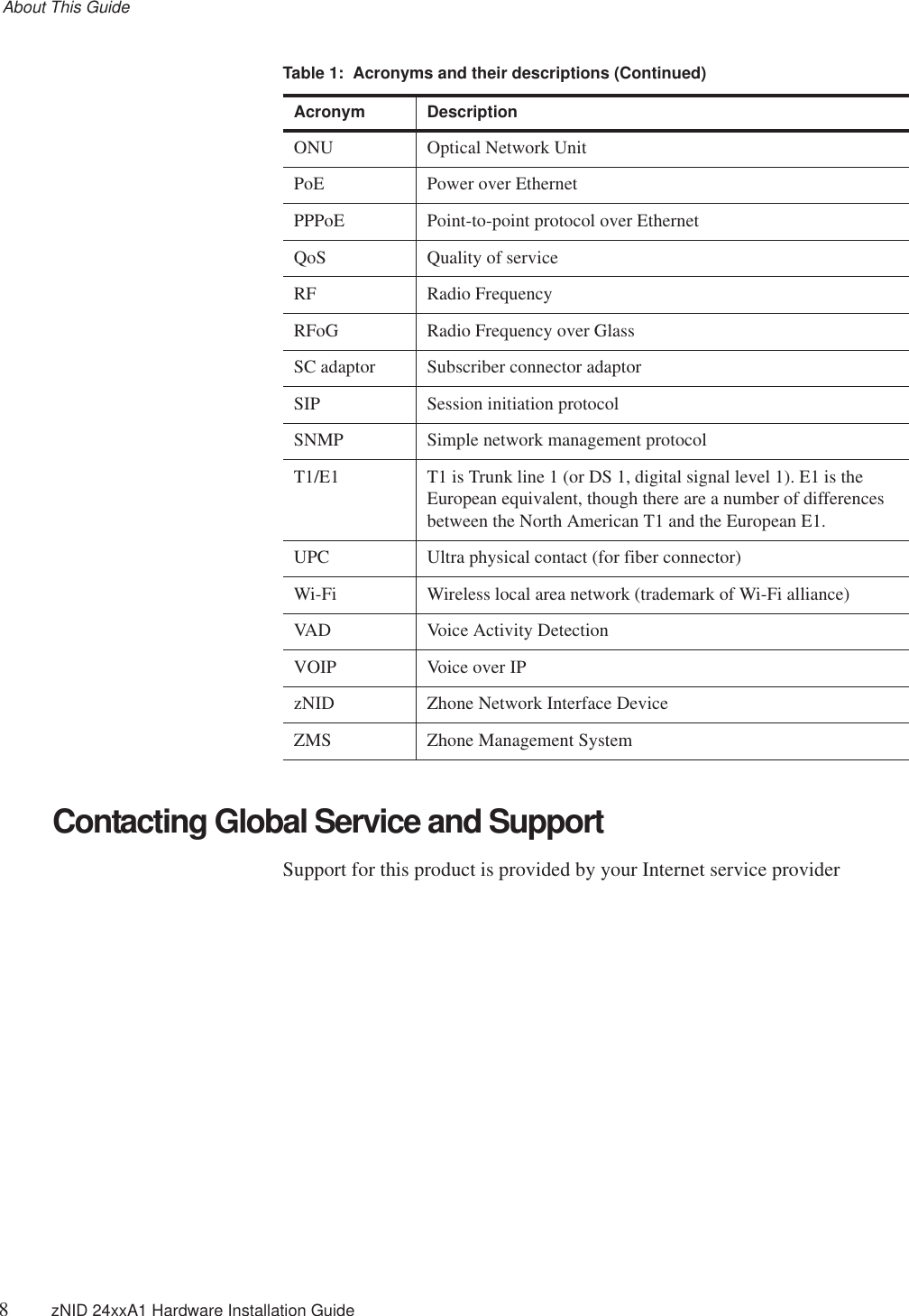 About This Guide8zNID 24xxA1 Hardware Installation GuideContacting Global Service and SupportSupport for this product is provided by your Internet service providerONU Optical Network UnitPoE Power over EthernetPPPoE Point-to-point protocol over EthernetQoS Quality of serviceRF Radio FrequencyRFoG Radio Frequency over GlassSC adaptor Subscriber connector adaptorSIP Session initiation protocolSNMP Simple network management protocolT1/E1 T1 is Trunk line 1 (or DS 1, digital signal level 1). E1 is the European equivalent, though there are a number of differences between the North American T1 and the European E1.UPC Ultra physical contact (for fiber connector)Wi-Fi Wireless local area network (trademark of Wi-Fi alliance)VAD Voice Activity DetectionVOIP Voice over IPzNID Zhone Network Interface DeviceZMS Zhone Management SystemTable 1:  Acronyms and their descriptions (Continued)Acronym Description