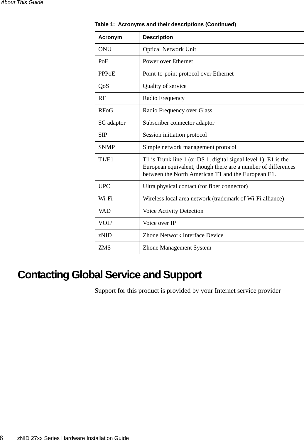 About This Guide8zNID 27xx Series Hardware Installation GuideContacting Global Service and SupportSupport for this product is provided by your Internet service providerONU Optical Network UnitPoE Power over EthernetPPPoE Point-to-point protocol over EthernetQoS Quality of serviceRF Radio FrequencyRFoG Radio Frequency over GlassSC adaptor Subscriber connector adaptorSIP Session initiation protocolSNMP Simple network management protocolT1/E1 T1 is Trunk line 1 (or DS 1, digital signal level 1). E1 is the European equivalent, though there are a number of differences between the North American T1 and the European E1.UPC Ultra physical contact (for fiber connector)Wi-Fi Wireless local area network (trademark of Wi-Fi alliance)VAD Voice Activity DetectionVOIP Voice over IPzNID Zhone Network Interface DeviceZMS Zhone Management SystemTable 1:  Acronyms and their descriptions (Continued)Acronym Description
