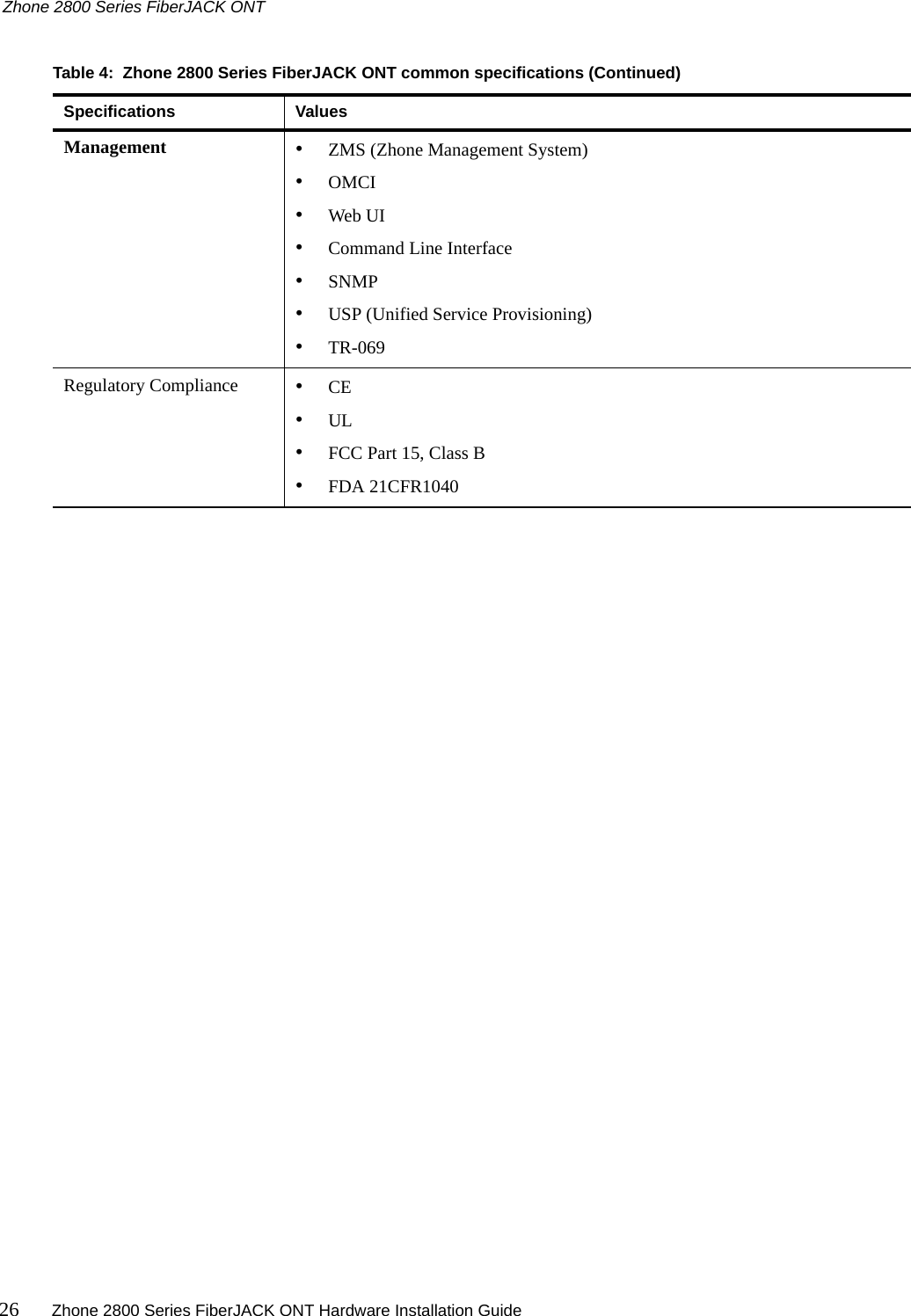 Zhone 2800 Series FiberJACK ONT26 Zhone 2800 Series FiberJACK ONT Hardware Installation Guide   Management •ZMS (Zhone Management System)•OMCI•Web UI•Command Line Interface•SNMP•USP (Unified Service Provisioning)•TR-069Regulatory Compliance  •CE•UL•FCC Part 15, Class B•FDA 21CFR1040Table 4:  Zhone 2800 Series FiberJACK ONT common specifications (Continued)Specifications Values