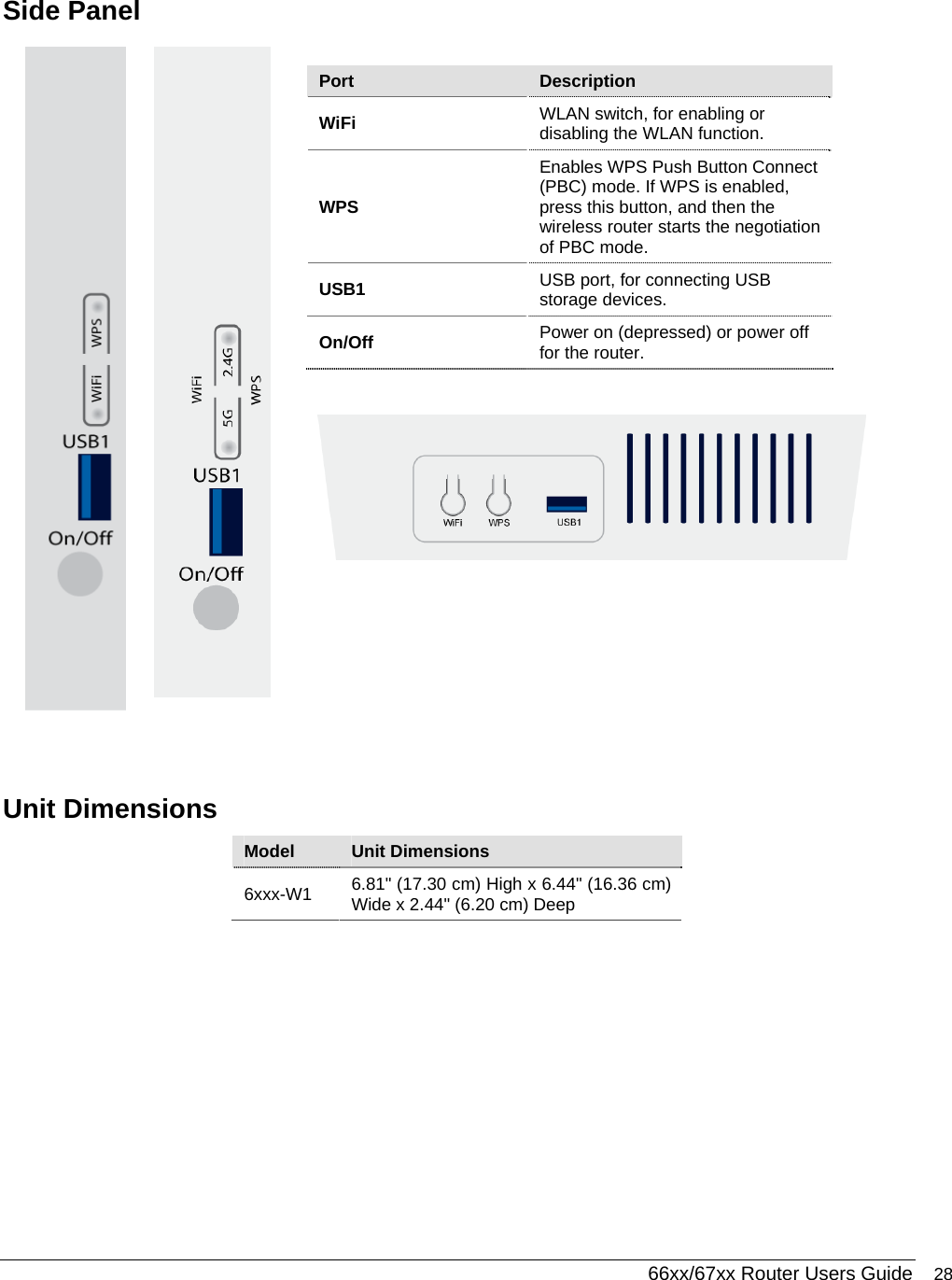  66xx/67xx Router Users Guide 28 Side Panel                  Unit Dimensions Model  Unit Dimensions 6xxx-W1   6.81&quot; (17.30 cm) High x 6.44&quot; (16.36 cm) Wide x 2.44&quot; (6.20 cm) Deep  Port  Description WiFi   WLAN switch, for enabling or disabling the WLAN function. WPS Enables WPS Push Button Connect (PBC) mode. If WPS is enabled, press this button, and then the wireless router starts the negotiation of PBC mode. USB1  USB port, for connecting USB storage devices. On/Off  Power on (depressed) or power off for the router. 