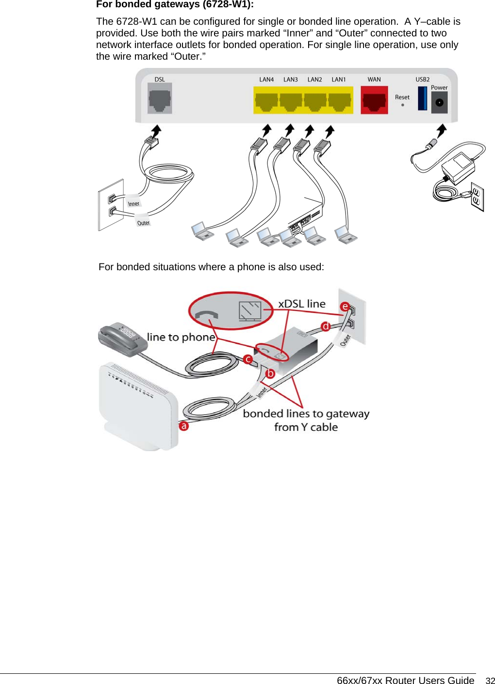  66xx/67xx Router Users Guide 32 For bonded gateways (6728-W1): The 6728-W1 can be configured for single or bonded line operation.  A Y–cable is provided. Use both the wire pairs marked “Inner” and “Outer” connected to two network interface outlets for bonded operation. For single line operation, use only the wire marked “Outer.”  For bonded situations where a phone is also used:   