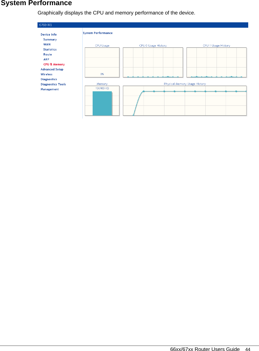   66xx/67xx Router Users Guide 44 System Performance Graphically displays the CPU and memory performance of the device.   