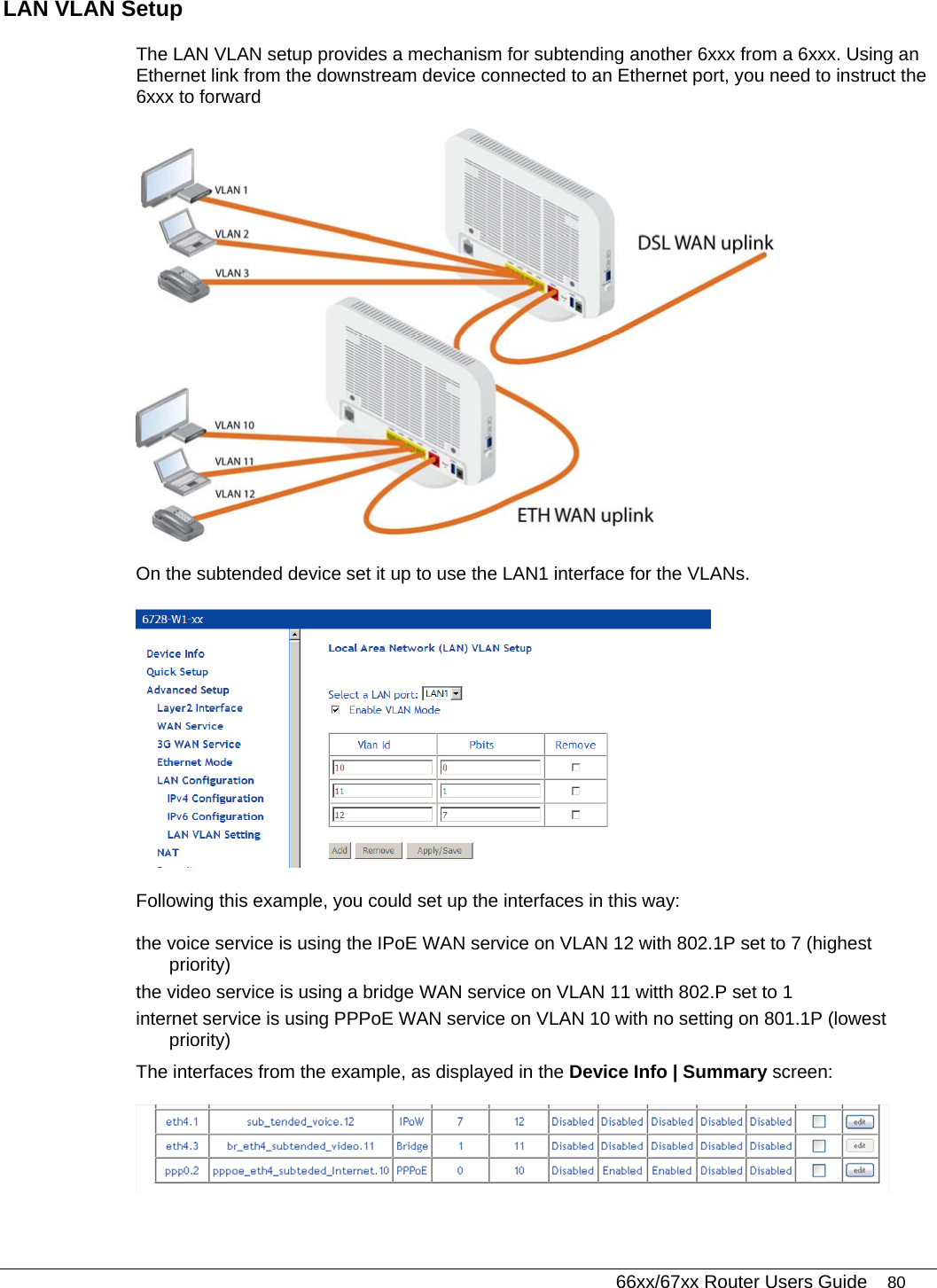   66xx/67xx Router Users Guide 80 LAN VLAN Setup The LAN VLAN setup provides a mechanism for subtending another 6xxx from a 6xxx. Using an Ethernet link from the downstream device connected to an Ethernet port, you need to instruct the 6xxx to forward    On the subtended device set it up to use the LAN1 interface for the VLANs.  Following this example, you could set up the interfaces in this way: the voice service is using the IPoE WAN service on VLAN 12 with 802.1P set to 7 (highest priority) the video service is using a bridge WAN service on VLAN 11 witth 802.P set to 1 internet service is using PPPoE WAN service on VLAN 10 with no setting on 801.1P (lowest priority) The interfaces from the example, as displayed in the Device Info | Summary screen:  