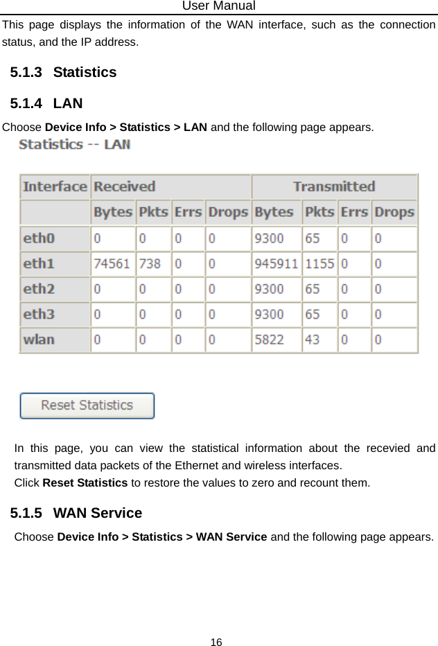 User Manual 16 This page displays the information of the WAN interface, such as the connection status, and the IP address. 5.1.3   Statistics 5.1.4   LAN Choose Device Info &gt; Statistics &gt; LAN and the following page appears.     In this page, you can view the statistical information about the recevied and transmitted data packets of the Ethernet and wireless interfaces.   Click Reset Statistics to restore the values to zero and recount them. 5.1.5   WAN Service Choose Device Info &gt; Statistics &gt; WAN Service and the following page appears.   