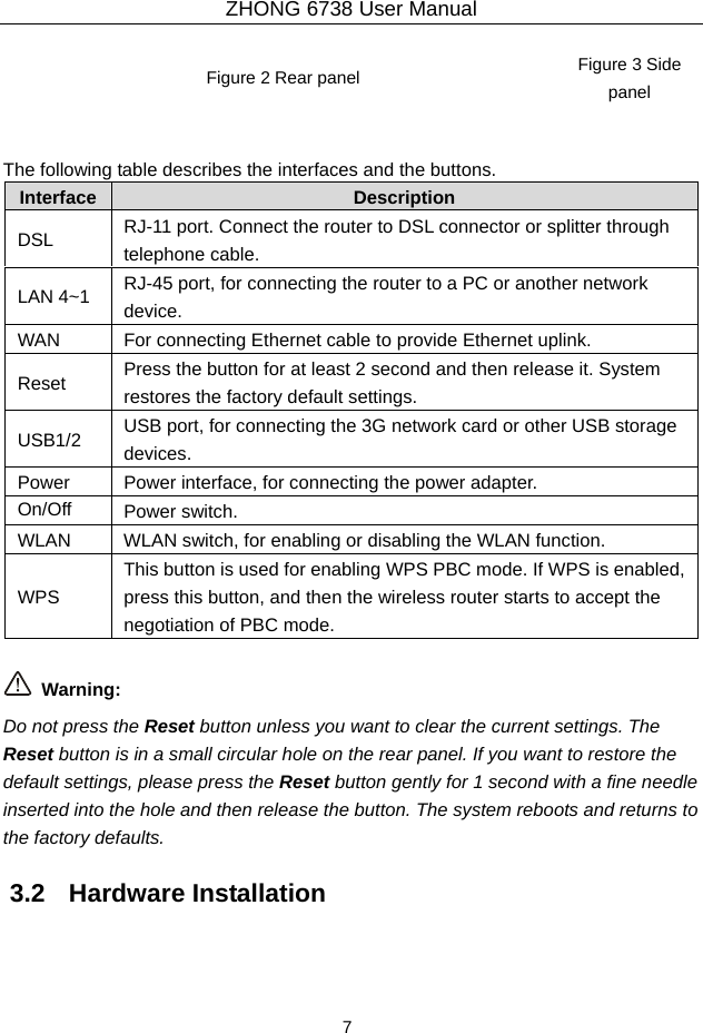 ZHONG 6738 User Manual  7   Figure 2 Rear panel  Figure 3 Side panel   The following table describes the interfaces and the buttons. Interface  Description DSL  RJ-11 port. Connect the router to DSL connector or splitter through telephone cable. LAN 4~1  RJ-45 port, for connecting the router to a PC or another network device. WAN  For connecting Ethernet cable to provide Ethernet uplink. Reset  Press the button for at least 2 second and then release it. System restores the factory default settings. USB1/2  USB port, for connecting the 3G network card or other USB storage devices. Power  Power interface, for connecting the power adapter. On/Off  Power switch. WLAN  WLAN switch, for enabling or disabling the WLAN function. WPS This button is used for enabling WPS PBC mode. If WPS is enabled, press this button, and then the wireless router starts to accept the negotiation of PBC mode.   Warning: Do not press the Reset button unless you want to clear the current settings. The Reset button is in a small circular hole on the rear panel. If you want to restore the default settings, please press the Reset button gently for 1 second with a fine needle inserted into the hole and then release the button. The system reboots and returns to the factory defaults. 3.2   Hardware Installation 