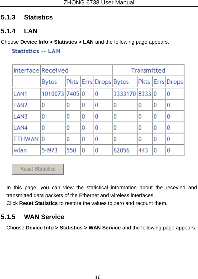 ZHONG 6738 User Manual  16   5.1.3   Statistics 5.1.4   LAN Choose Device Info &gt; Statistics &gt; LAN and the following page appears.     In this page, you can view the statistical information about the recevied and transmitted data packets of the Ethernet and wireless interfaces.   Click Reset Statistics to restore the values to zero and recount them. 5.1.5   WAN Service Choose Device Info &gt; Statistics &gt; WAN Service and the following page appears.   