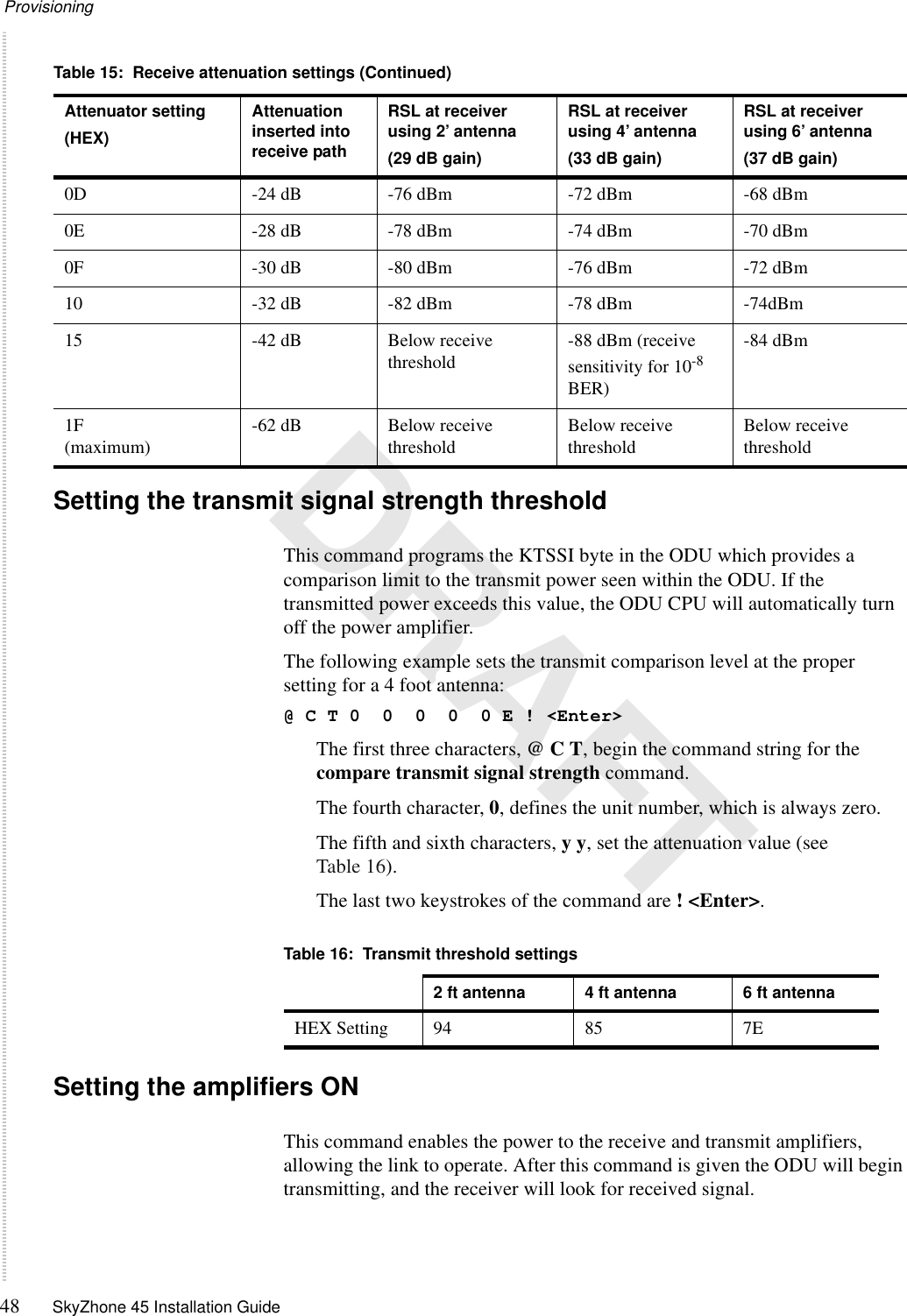 Provisioning48 SkyZhone 45 Installation Guide DRAFTSetting the transmit signal strength threshold This command programs the KTSSI byte in the ODU which provides a comparison limit to the transmit power seen within the ODU. If the transmitted power exceeds this value, the ODU CPU will automatically turn off the power amplifier.The following example sets the transmit comparison level at the proper setting for a 4 foot antenna:@ C T 0  0  0  0  0 E ! &lt;Enter&gt;The first three characters, @ C T, begin the command string for the compare transmit signal strength command.The fourth character, 0, defines the unit number, which is always zero.The fifth and sixth characters, y y, set the attenuation value (see Table 16).The last two keystrokes of the command are ! &lt;Enter&gt;.Setting the amplifiers ONThis command enables the power to the receive and transmit amplifiers, allowing the link to operate. After this command is given the ODU will begin transmitting, and the receiver will look for received signal. 0D -24 dB -76 dBm -72 dBm -68 dBm0E -28 dB -78 dBm -74 dBm -70 dBm0F -30 dB -80 dBm -76 dBm -72 dBm10 -32 dB -82 dBm -78 dBm -74dBm15 -42 dB Below receive threshold -88 dBm (receive sensitivity for 10-8 BER)-84 dBm1F(maximum) -62 dB Below receive threshold Below receive threshold Below receive thresholdTable 15:  Receive attenuation settings (Continued)Attenuator setting(HEX)Attenuation inserted into receive path RSL at receiver using 2’ antenna(29 dB gain)RSL at receiver using 4’ antenna(33 dB gain)RSL at receiver using 6’ antenna(37 dB gain)Table 16:  Transmit threshold settings2 ft antenna 4 ft antenna 6 ft antennaHEX Setting 94 85 7E