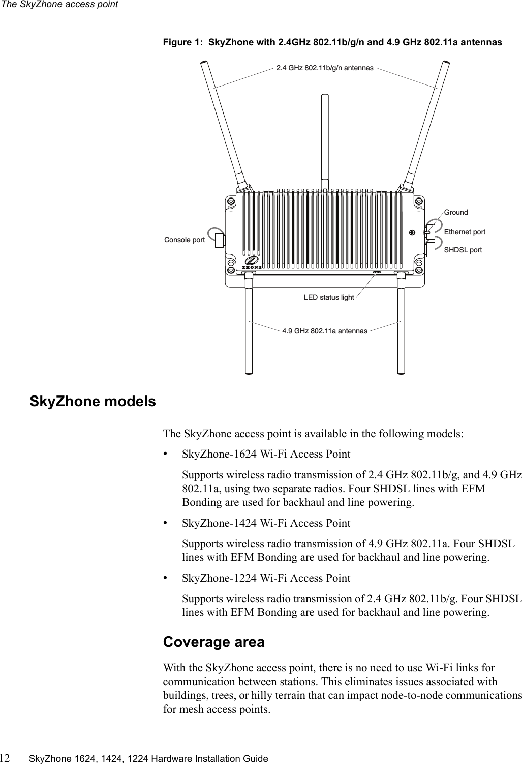 The SkyZhone access point12 SkyZhone 1624, 1424, 1224 Hardware Installation GuideFigure 1:  SkyZhone with 2.4GHz 802.11b/g/n and 4.9 GHz 802.11a antennasSkyZhone modelsThe SkyZhone access point is available in the following models:•SkyZhone-1624 Wi-Fi Access PointSupports wireless radio transmission of 2.4 GHz 802.11b/g, and 4.9 GHz 802.11a, using two separate radios. Four SHDSL lines with EFM Bonding are used for backhaul and line powering.•SkyZhone-1424 Wi-Fi Access PointSupports wireless radio transmission of 4.9 GHz 802.11a. Four SHDSL lines with EFM Bonding are used for backhaul and line powering.•SkyZhone-1224 Wi-Fi Access PointSupports wireless radio transmission of 2.4 GHz 802.11b/g. Four SHDSL lines with EFM Bonding are used for backhaul and line powering.Coverage areaWith the SkyZhone access point, there is no need to use Wi-Fi links for communication between stations. This eliminates issues associated with buildings, trees, or hilly terrain that can impact node-to-node communications for mesh access points.Console portEthernet portGroundSHDSL portLED status light4.9 GHz 802.11a antennas2.4 GHz 802.11b/g/n antennas