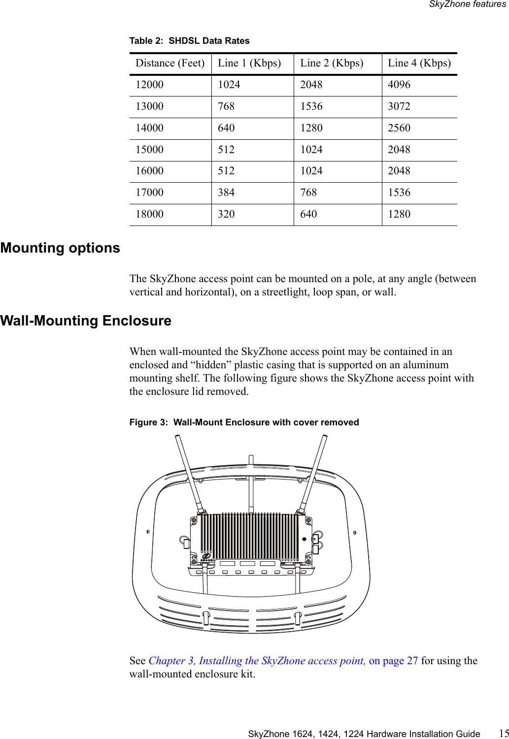 SkyZhone features SkyZhone 1624, 1424, 1224 Hardware Installation Guide 15Mounting optionsThe SkyZhone access point can be mounted on a pole, at any angle (between vertical and horizontal), on a streetlight, loop span, or wall. Wall-Mounting EnclosureWhen wall-mounted the SkyZhone access point may be contained in an enclosed and “hidden” plastic casing that is supported on an aluminum mounting shelf. The following figure shows the SkyZhone access point with the enclosure lid removed.Figure 3:  Wall-Mount Enclosure with cover removedSee Chapter 3, Installing the SkyZhone access point, on page 27 for using the wall-mounted enclosure kit.12000 1024 2048 409613000 768 1536 307214000 640 1280 256015000 512 1024 204816000 512 1024 2048 17000 384 768 153618000 320 640 1280Table 2:  SHDSL Data RatesDistance (Feet) Line 1 (Kbps) Line 2 (Kbps) Line 4 (Kbps)