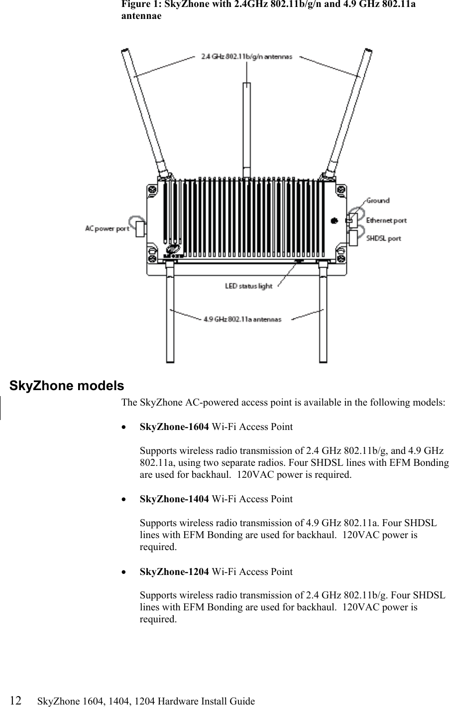 12     SkyZhone 1604, 1404, 1204 Hardware Install Guide Figure 1: SkyZhone with 2.4GHz 802.11b/g/n and 4.9 GHz 802.11a antennae    SkyZhone models The SkyZhone AC-powered access point is available in the following models:  &bull;  SkyZhone-1604 Wi-Fi Access Point  Supports wireless radio transmission of 2.4 GHz 802.11b/g, and 4.9 GHz 802.11a, using two separate radios. Four SHDSL lines with EFM Bonding are used for backhaul.  120VAC power is required.  &bull;  SkyZhone-1404 Wi-Fi Access Point  Supports wireless radio transmission of 4.9 GHz 802.11a. Four SHDSL lines with EFM Bonding are used for backhaul.  120VAC power is required.  &bull;  SkyZhone-1204 Wi-Fi Access Point  Supports wireless radio transmission of 2.4 GHz 802.11b/g. Four SHDSL lines with EFM Bonding are used for backhaul.  120VAC power is required. 