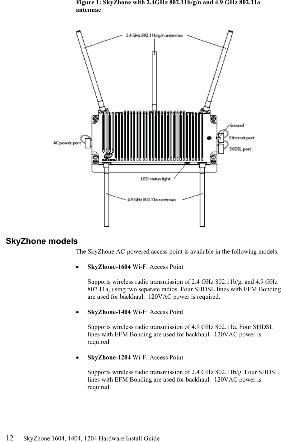 12     SkyZhone 1604, 1404, 1204 Hardware Install Guide Figure 1: SkyZhone with 2.4GHz 802.11b/g/n and 4.9 GHz 802.11a antennae    SkyZhone models The SkyZhone AC-powered access point is available in the following models:  •  SkyZhone-1604 Wi-Fi Access Point  Supports wireless radio transmission of 2.4 GHz 802.11b/g, and 4.9 GHz 802.11a, using two separate radios. Four SHDSL lines with EFM Bonding are used for backhaul.  120VAC power is required.  •  SkyZhone-1404 Wi-Fi Access Point  Supports wireless radio transmission of 4.9 GHz 802.11a. Four SHDSL lines with EFM Bonding are used for backhaul.  120VAC power is required.  •  SkyZhone-1204 Wi-Fi Access Point  Supports wireless radio transmission of 2.4 GHz 802.11b/g. Four SHDSL lines with EFM Bonding are used for backhaul.  120VAC power is required. 