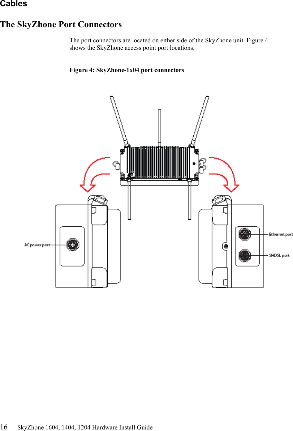 16     SkyZhone 1604, 1404, 1204 Hardware Install Guide Cables  The SkyZhone Port Connectors  The port connectors are located on either side of the SkyZhone unit. Figure 4 shows the SkyZhone access point port locations.   Figure 4: SkyZhone-1x04 port connectors    