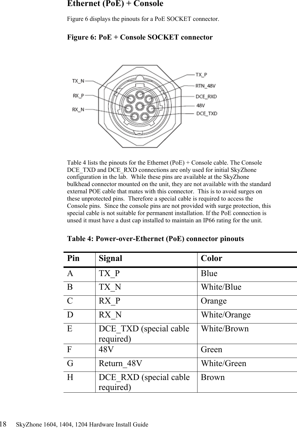 18     SkyZhone 1604, 1404, 1204 Hardware Install Guide Ethernet (PoE) + Console  Figure 6 displays the pinouts for a PoE SOCKET connector.  Figure 6: PoE + Console SOCKET connector     Table 4 lists the pinouts for the Ethernet (PoE) + Console cable. The Console DCE_TXD and DCE_RXD connections are only used for initial SkyZhone configuration in the lab.  While these pins are available at the SkyZhone bulkhead connector mounted on the unit, they are not available with the standard external POE cable that mates with this connector.  This is to avoid surges on these unprotected pins.  Therefore a special cable is required to access the Console pins.  Since the console pins are not provided with surge protection, this special cable is not suitable for permanent installation. If the PoE connection is unsed it must have a dust cap installed to maintain an IP66 rating for the unit.  Table 4: Power-over-Ethernet (PoE) connector pinouts  Pin Signal  Color A TX_P  Blue B TX_N   White/Blue C RX_P  Orange D RX_N   White/Orange E DCE_TXD (special cable required) White/Brown F 48V  Green G Return_48V  White/Green H DCE_RXD (special cable required)  Brown  