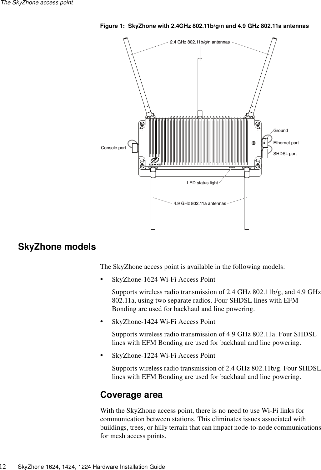 The SkyZhone access point12 SkyZhone 1624, 1424, 1224 Hardware Installation GuideFigure 1:  SkyZhone with 2.4GHz 802.11b/g/n and 4.9 GHz 802.11a antennasSkyZhone modelsThe SkyZhone access point is available in the following models:•SkyZhone-1624 Wi-Fi Access PointSupports wireless radio transmission of 2.4 GHz 802.11b/g, and 4.9 GHz 802.11a, using two separate radios. Four SHDSL lines with EFM Bonding are used for backhaul and line powering.•SkyZhone-1424 Wi-Fi Access PointSupports wireless radio transmission of 4.9 GHz 802.11a. Four SHDSL lines with EFM Bonding are used for backhaul and line powering.•SkyZhone-1224 Wi-Fi Access PointSupports wireless radio transmission of 2.4 GHz 802.11b/g. Four SHDSL lines with EFM Bonding are used for backhaul and line powering.Coverage areaWith the SkyZhone access point, there is no need to use Wi-Fi links for communication between stations. This eliminates issues associated with buildings, trees, or hilly terrain that can impact node-to-node communications for mesh access points.Console portEthernet portGroundSHDSL portLED status light4.9 GHz 802.11a antennas2.4 GHz 802.11b/g/n antennas