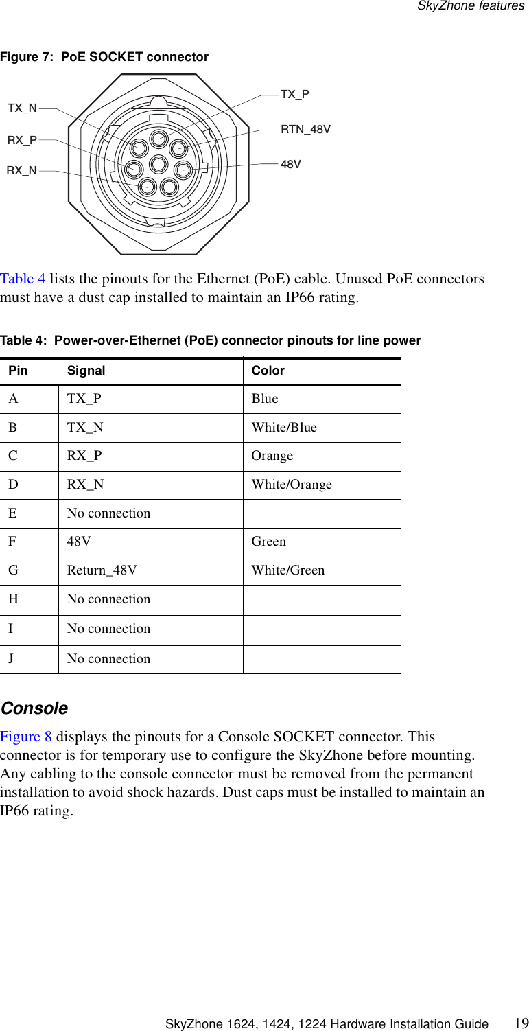 SkyZhone features SkyZhone 1624, 1424, 1224 Hardware Installation Guide 19Figure 7:  PoE SOCKET connectorTable 4 lists the pinouts for the Ethernet (PoE) cable. Unused PoE connectors must have a dust cap installed to maintain an IP66 rating.ConsoleFigure 8 displays the pinouts for a Console SOCKET connector. This connector is for temporary use to configure the SkyZhone before mounting. Any cabling to the console connector must be removed from the permanent installation to avoid shock hazards. Dust caps must be installed to maintain an IP66 rating.Table 4:  Power-over-Ethernet (PoE) connector pinouts for line powerPin Signal ColorATX_P BlueB TX_N White/BlueC RX_P OrangeD RX_N White/OrangeE No connectionF48V GreenG Return_48V White/GreenH No connectionI No connectionJ No connectionTX_NRX_PRX_NTX_PRTN_48V48V