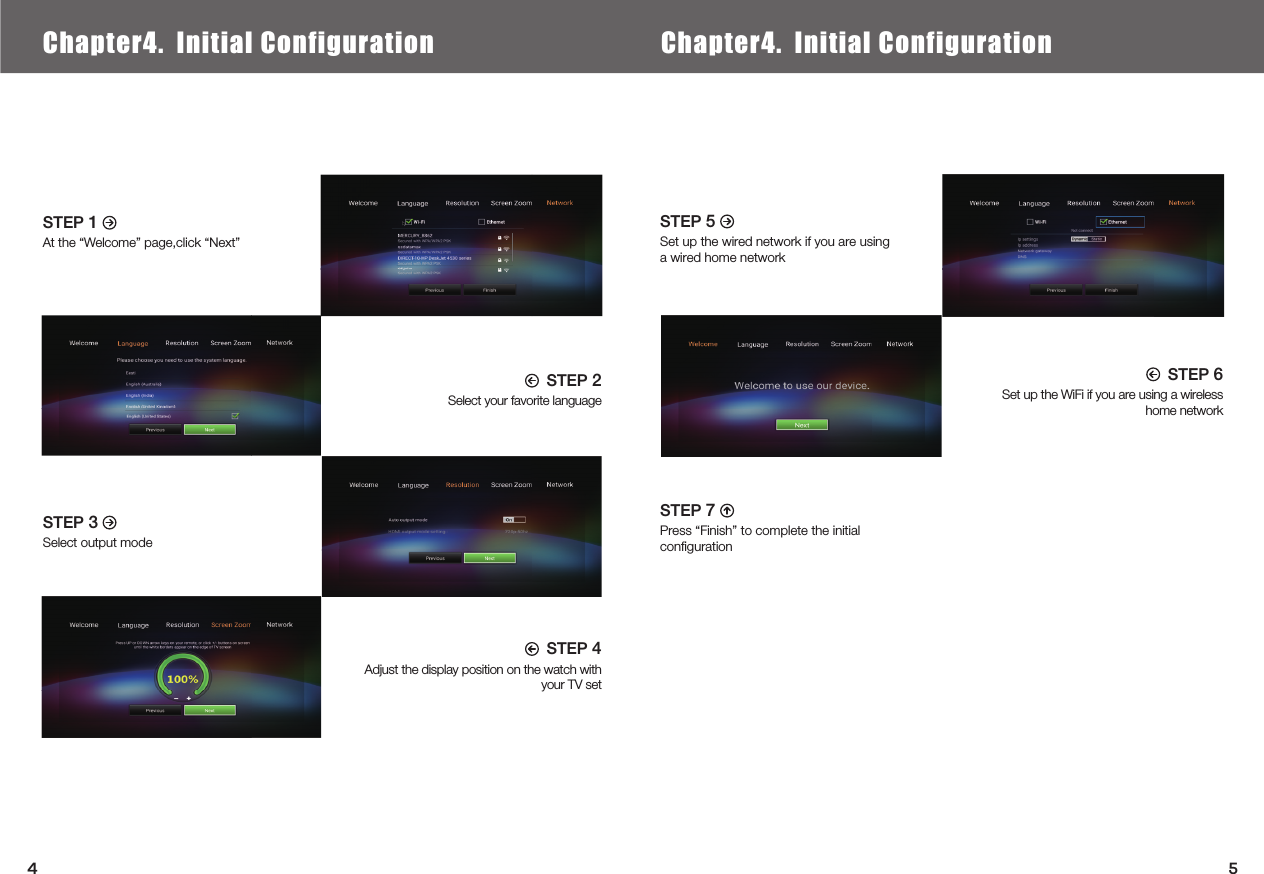  STEP 1At the “Welcome” page,click “Next”STEP 3Select output modeSTEP 2Select your favorite languageSTEP 4Adjust the display position on the watch with your TV set STEP 5Set up the wired network if you are using a wired home network STEP 7Press “Finish” to complete the initial conﬁgurationSTEP 6Set up the WiFi if you are using a wireless  home networkChapter4. Initial Configuration Chapter4. Initial Configuration54